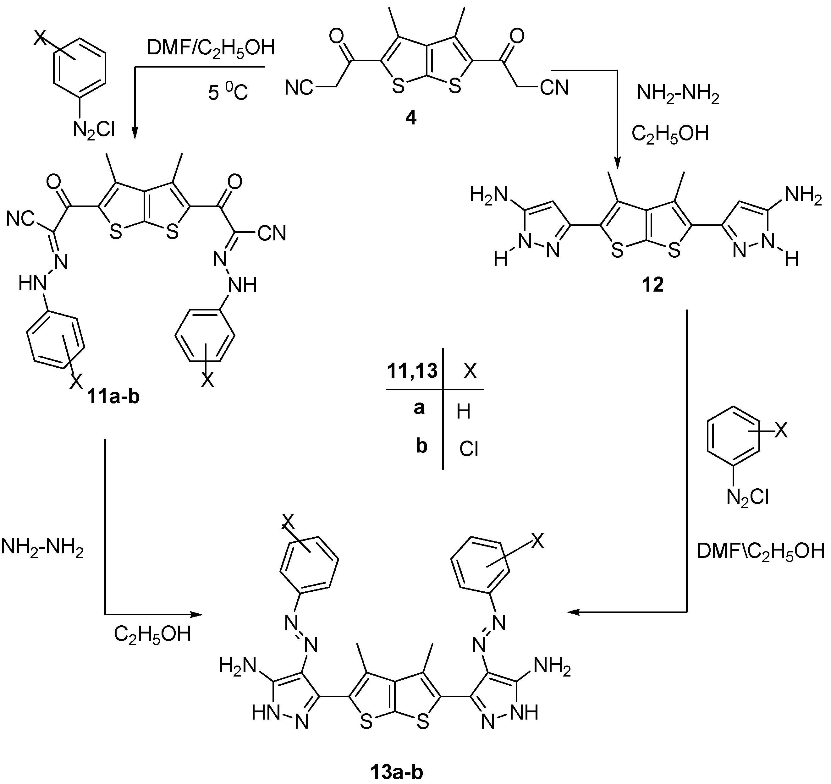 Molecules 14 01904 sch003 550