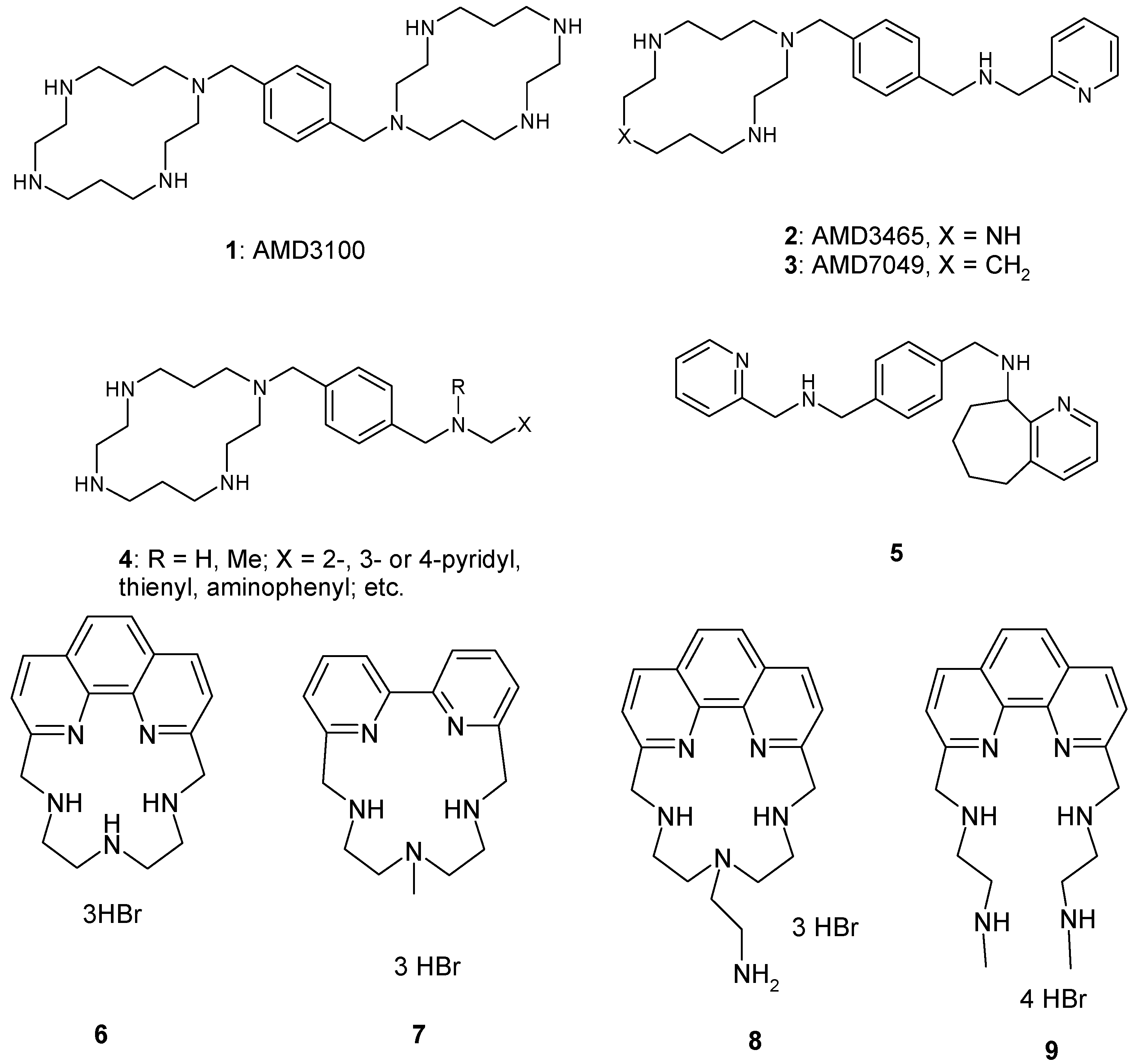 Molecules 14 01927 g001 550