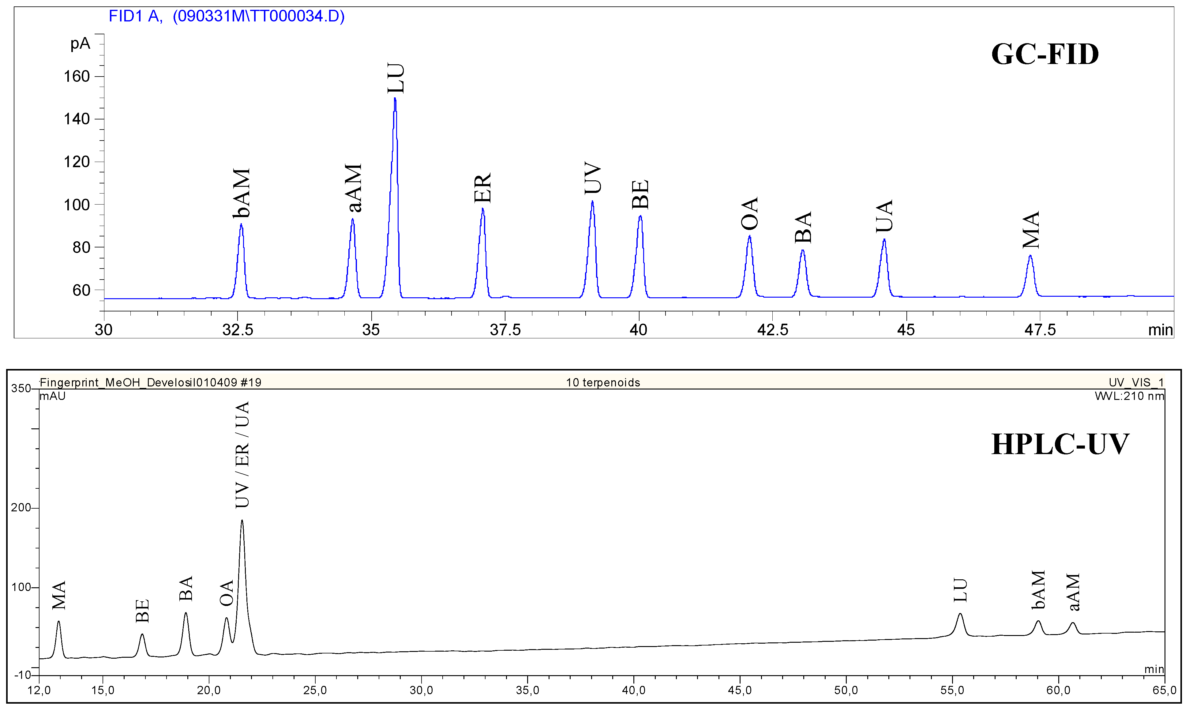 Molecules 14 02016 g005 550
