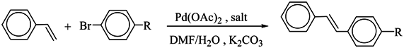 Molecules 14 02032 i001