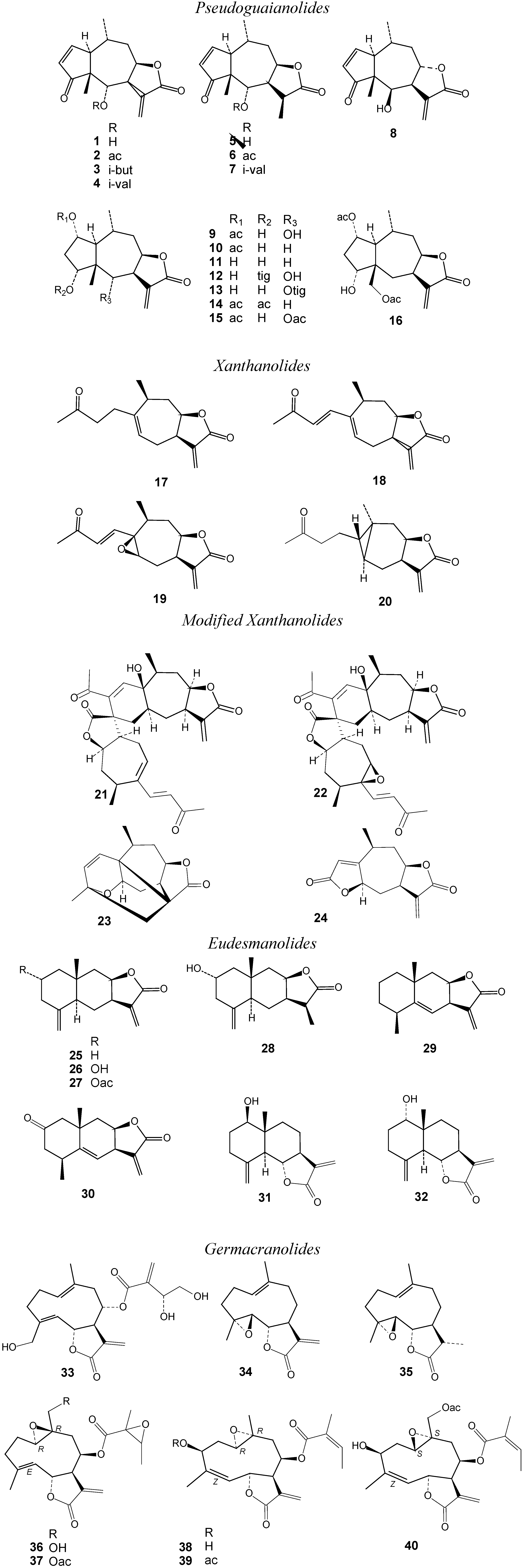 Molecules 14 02062 g001 550