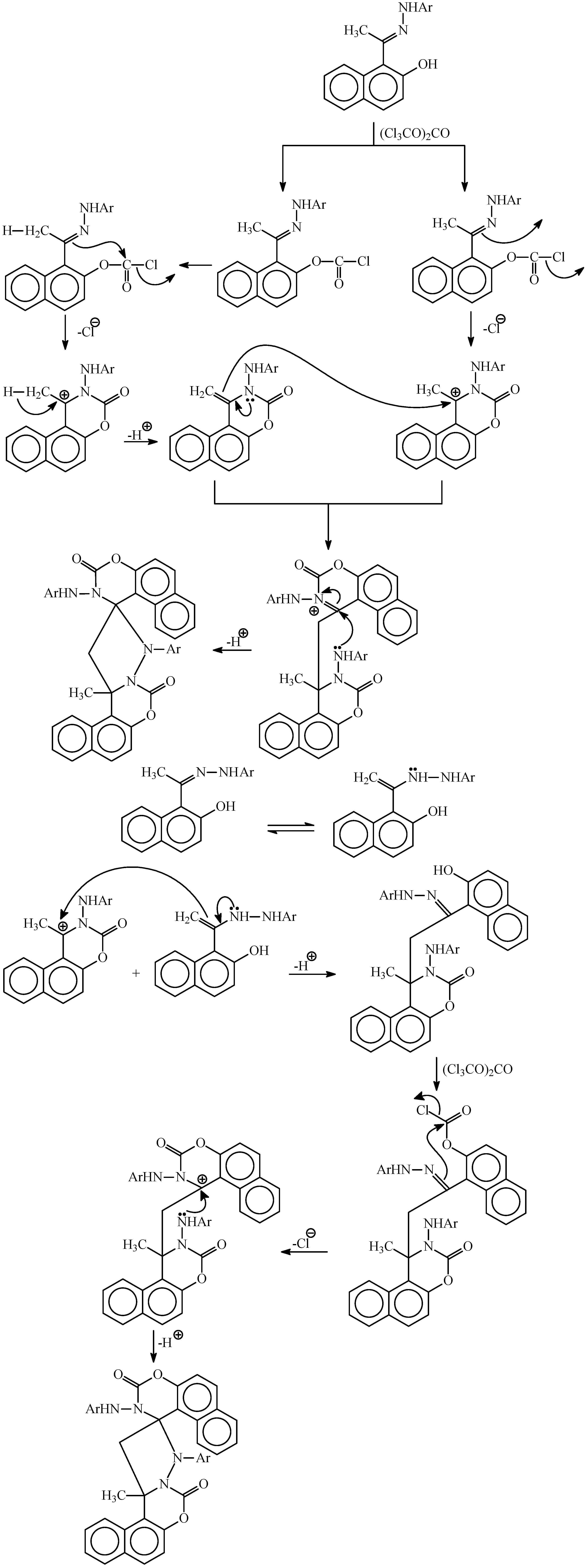 Molecules 14 02147 g004 550
