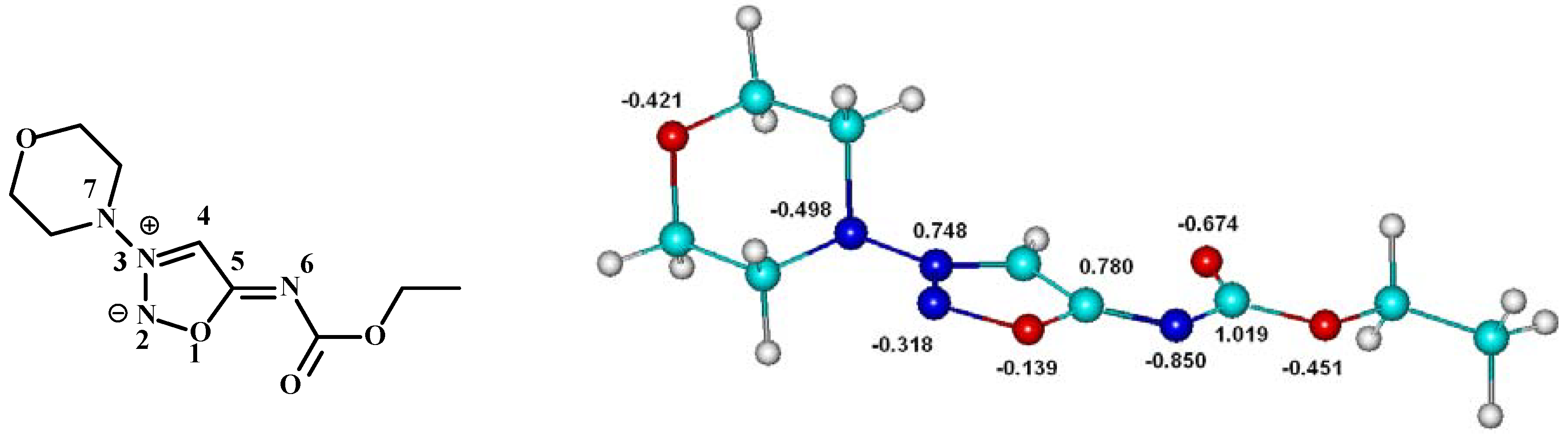 Molecules 14 02212 g001 550