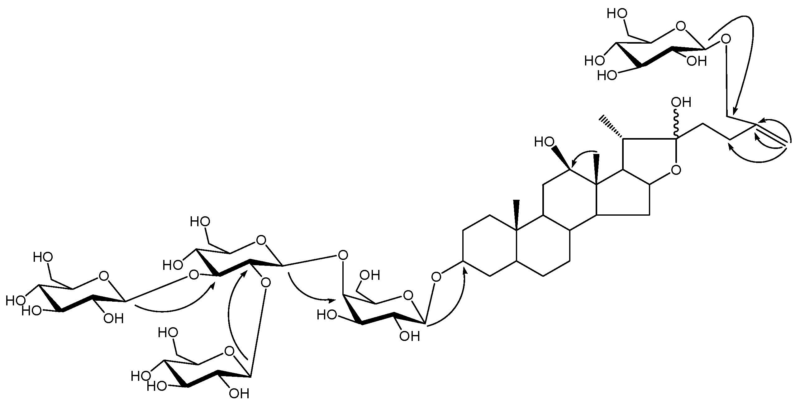 Molecules 14 02246 g002 550