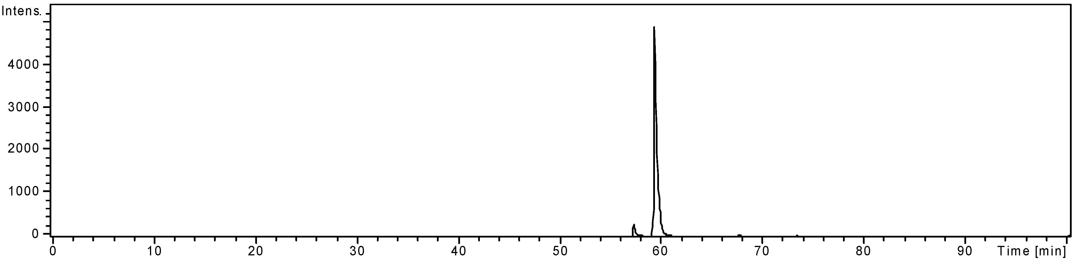 Molecules 14 02466 g010 550