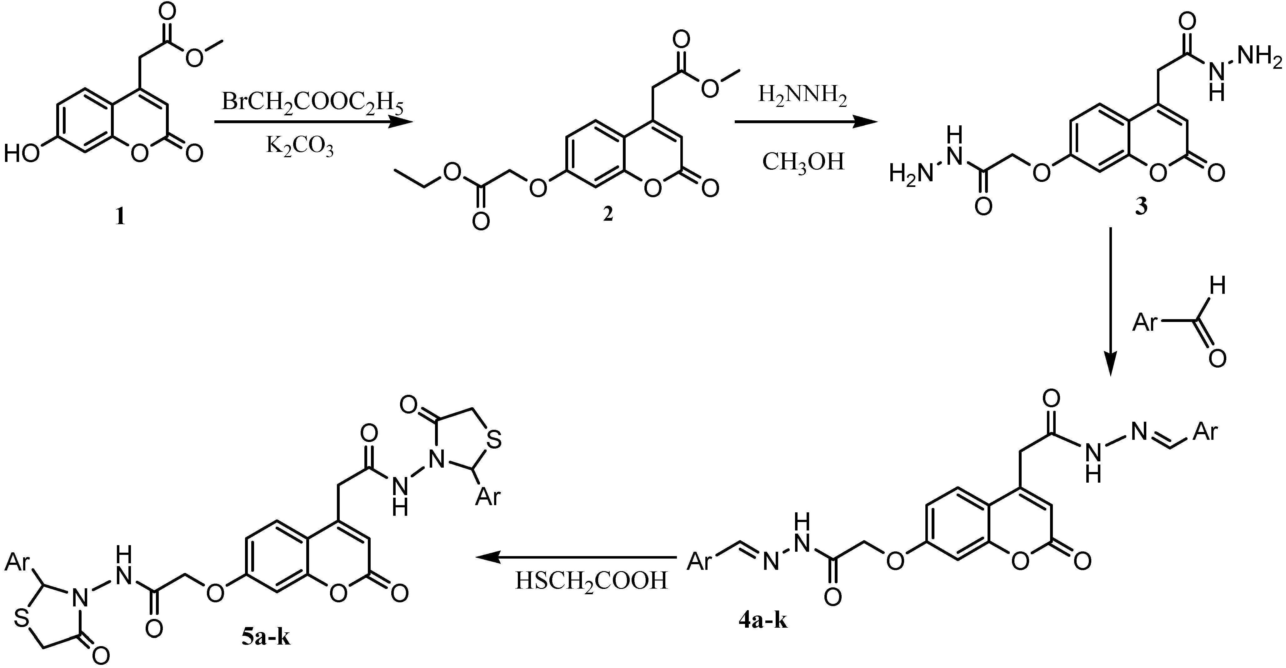 Molecules 14 02501 g001 550