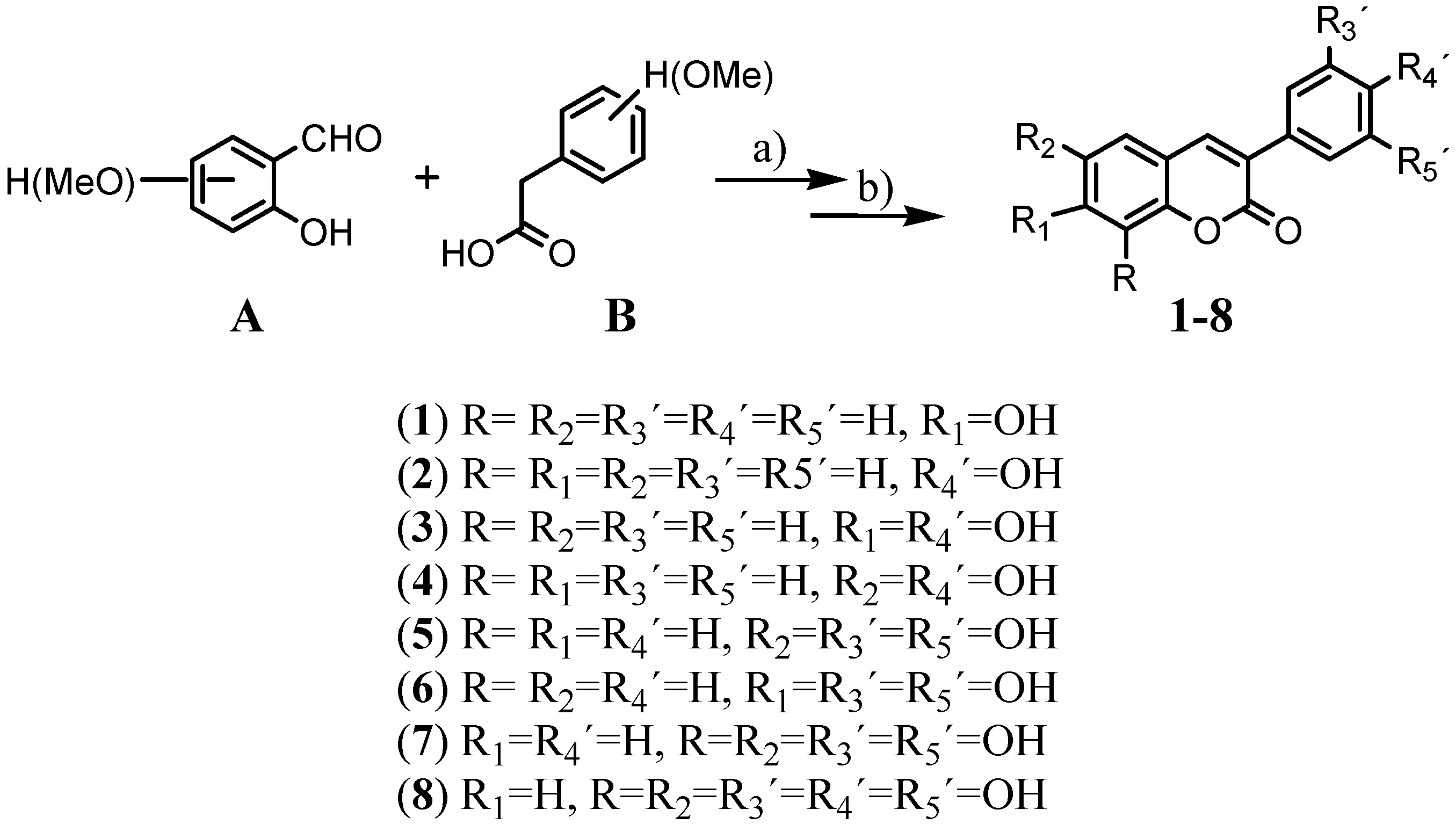 Molecules 14 02514 g002 550