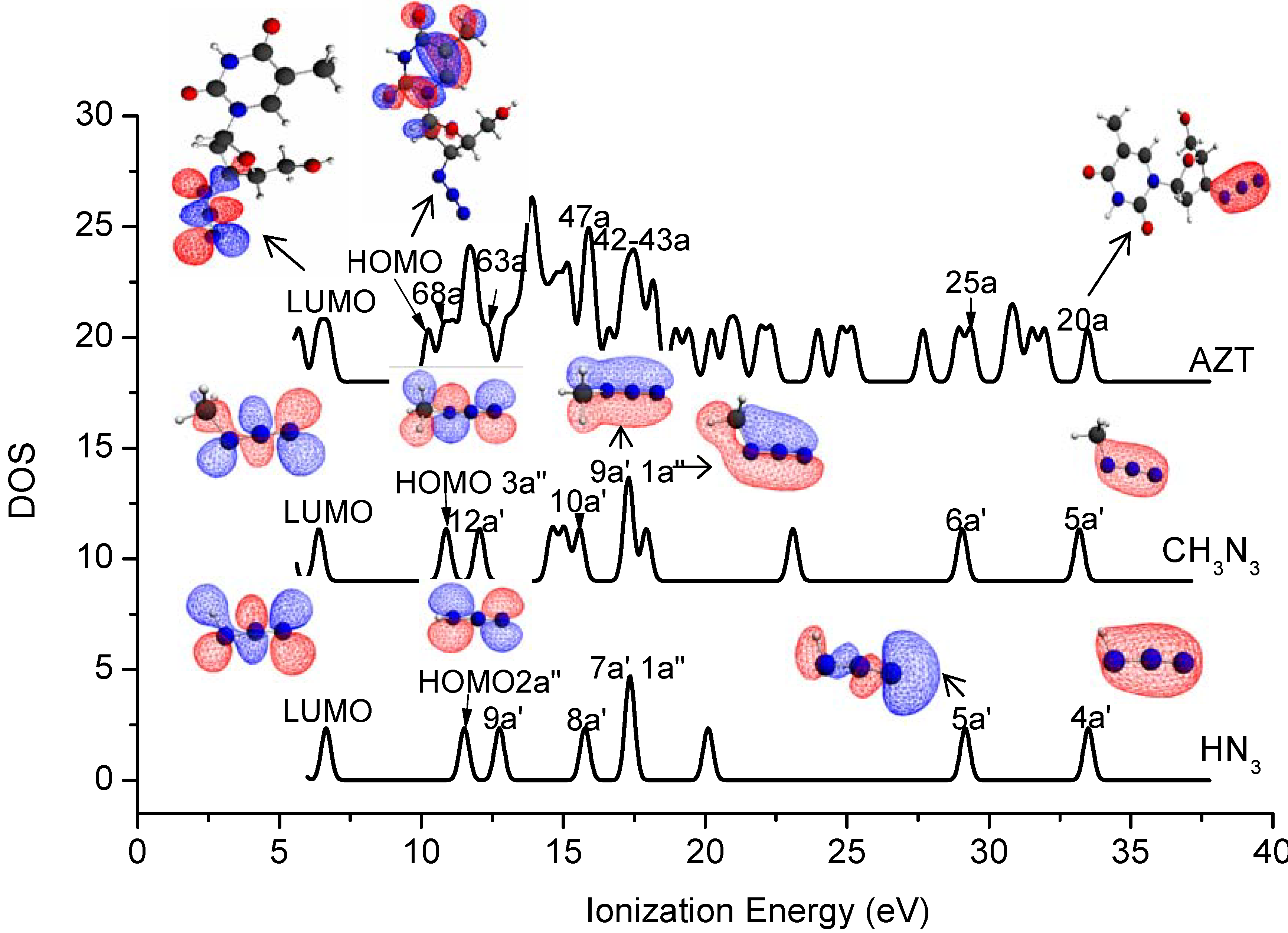 Molecules 14 02656 g004 550
