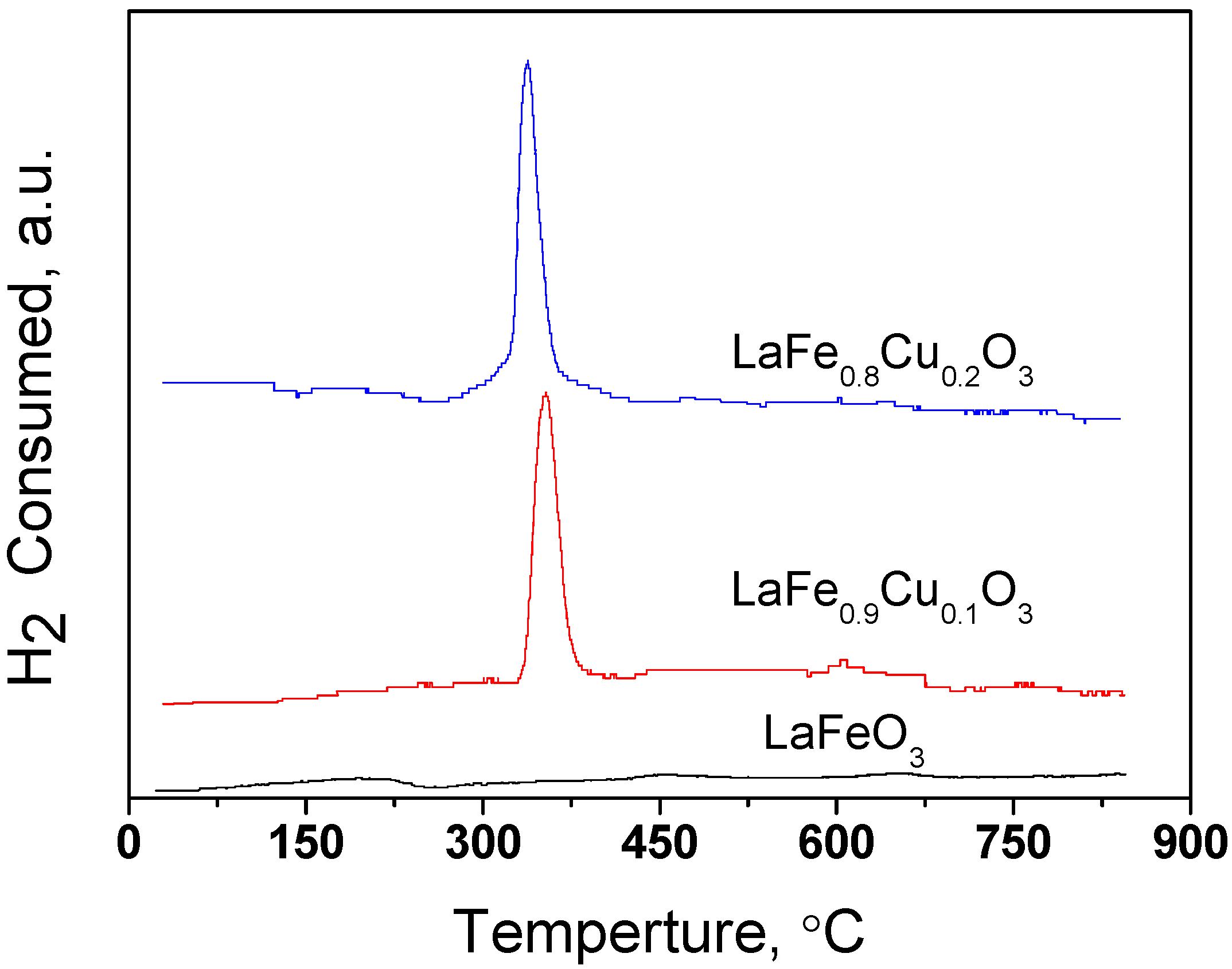 Molecules 14 02747 g004