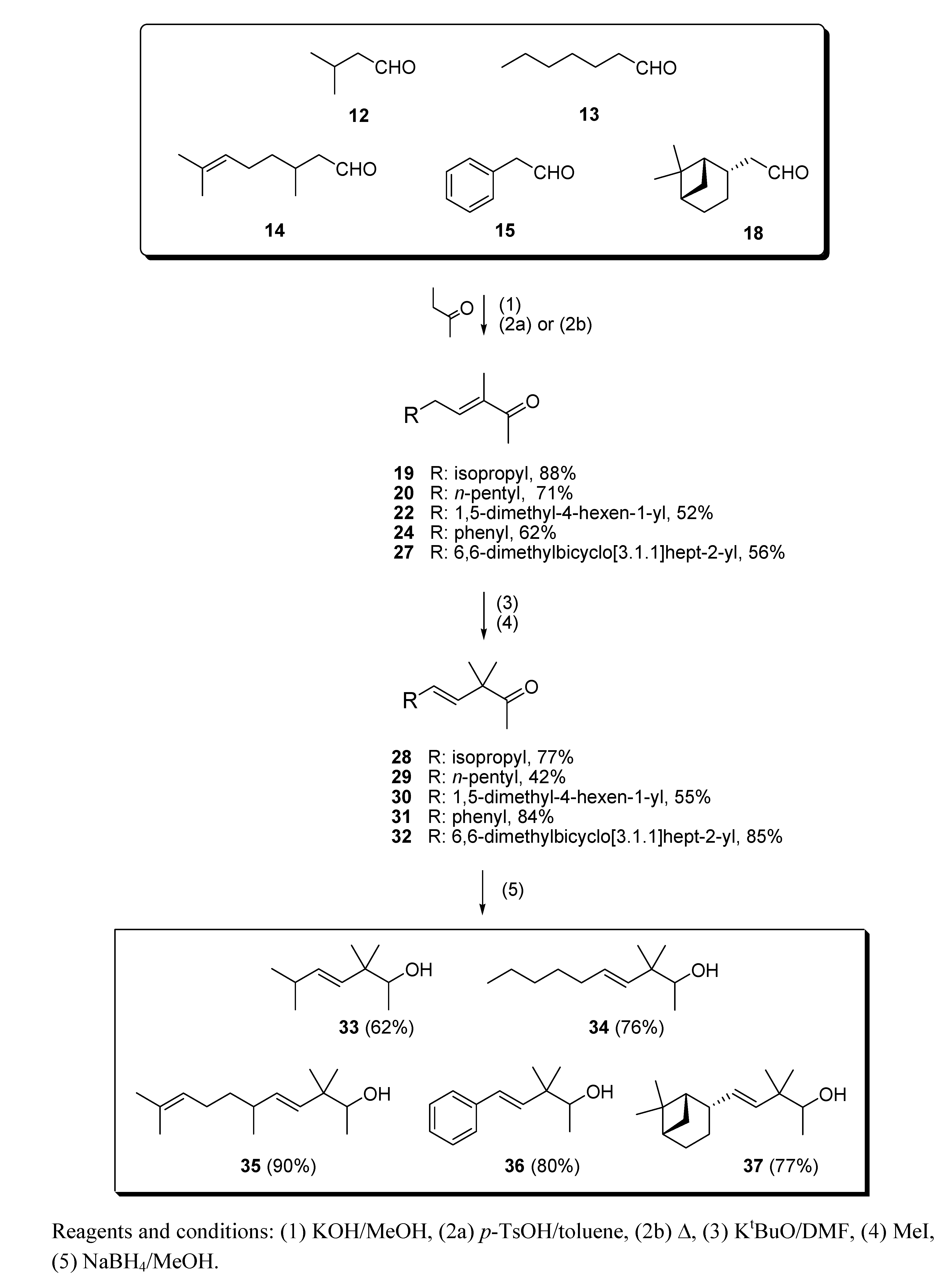 Molecules 14 02780 g006