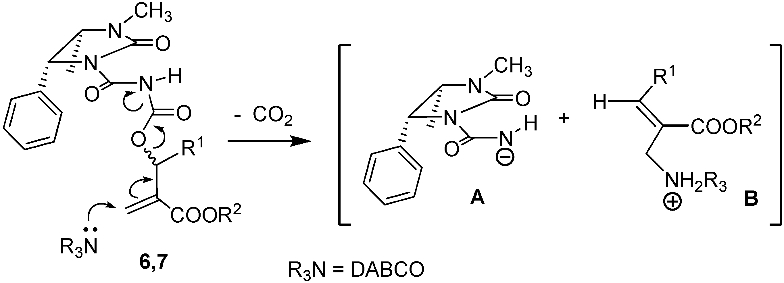 Molecules 14 02824 g003 550