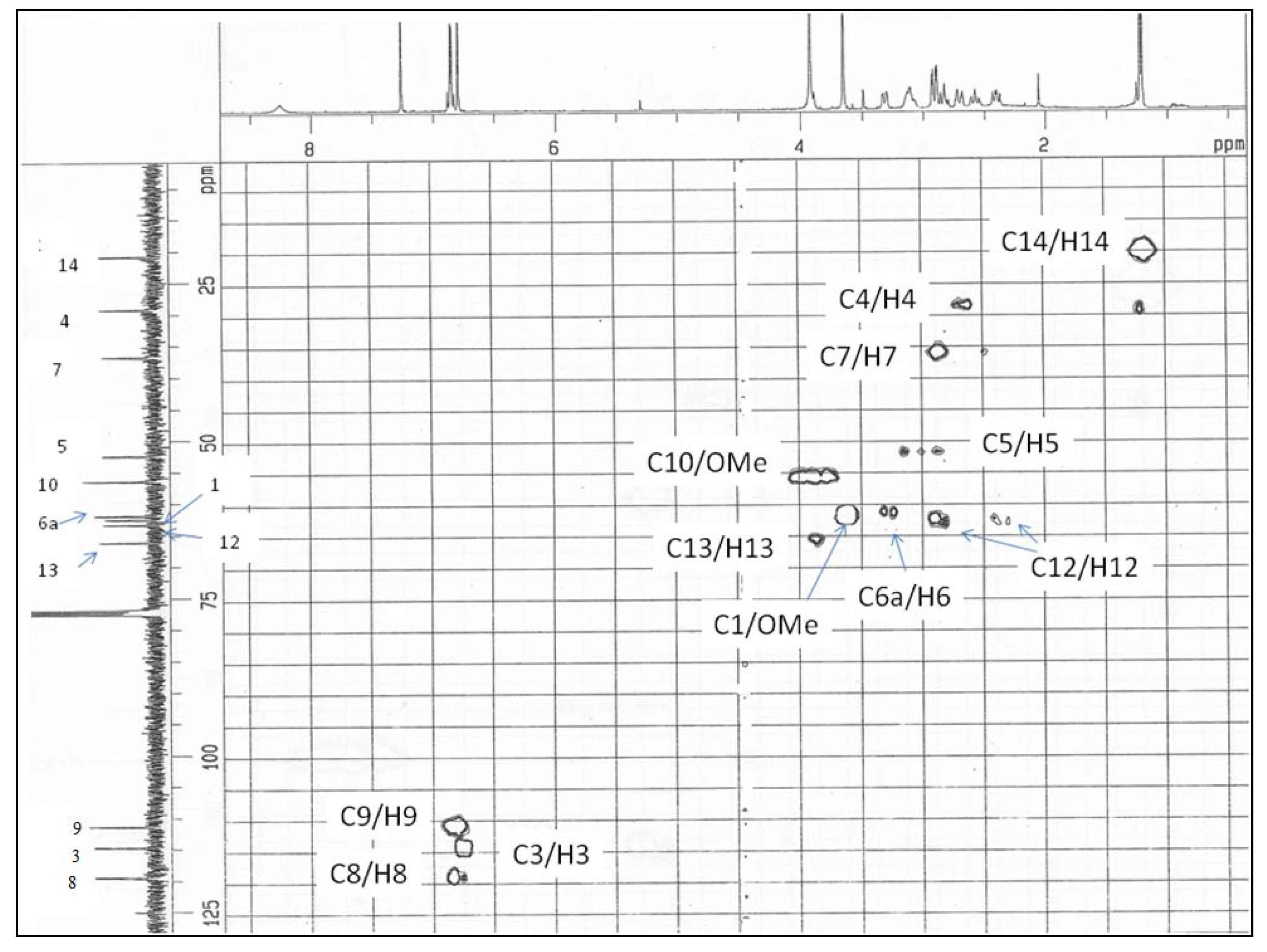 Molecules 14 02850 g004 550
