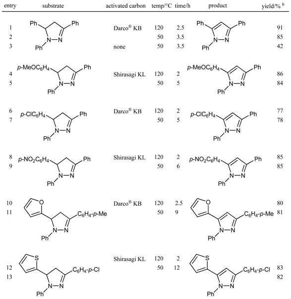 Molecules 14 03073 i003