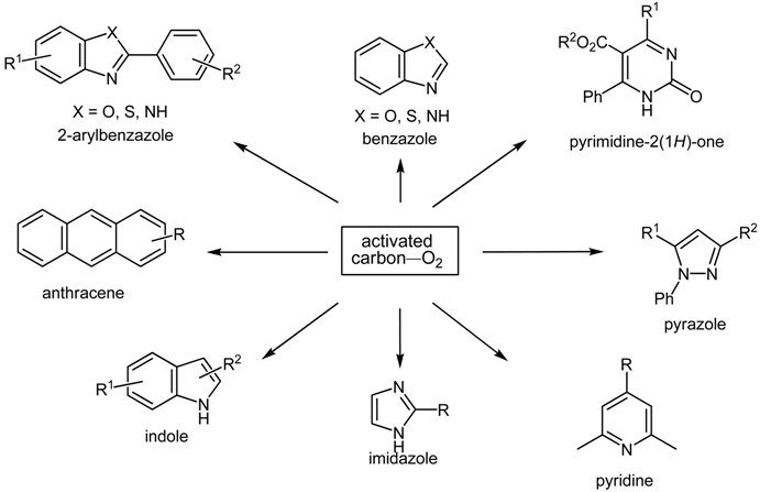 Molecules 14 03073 i011