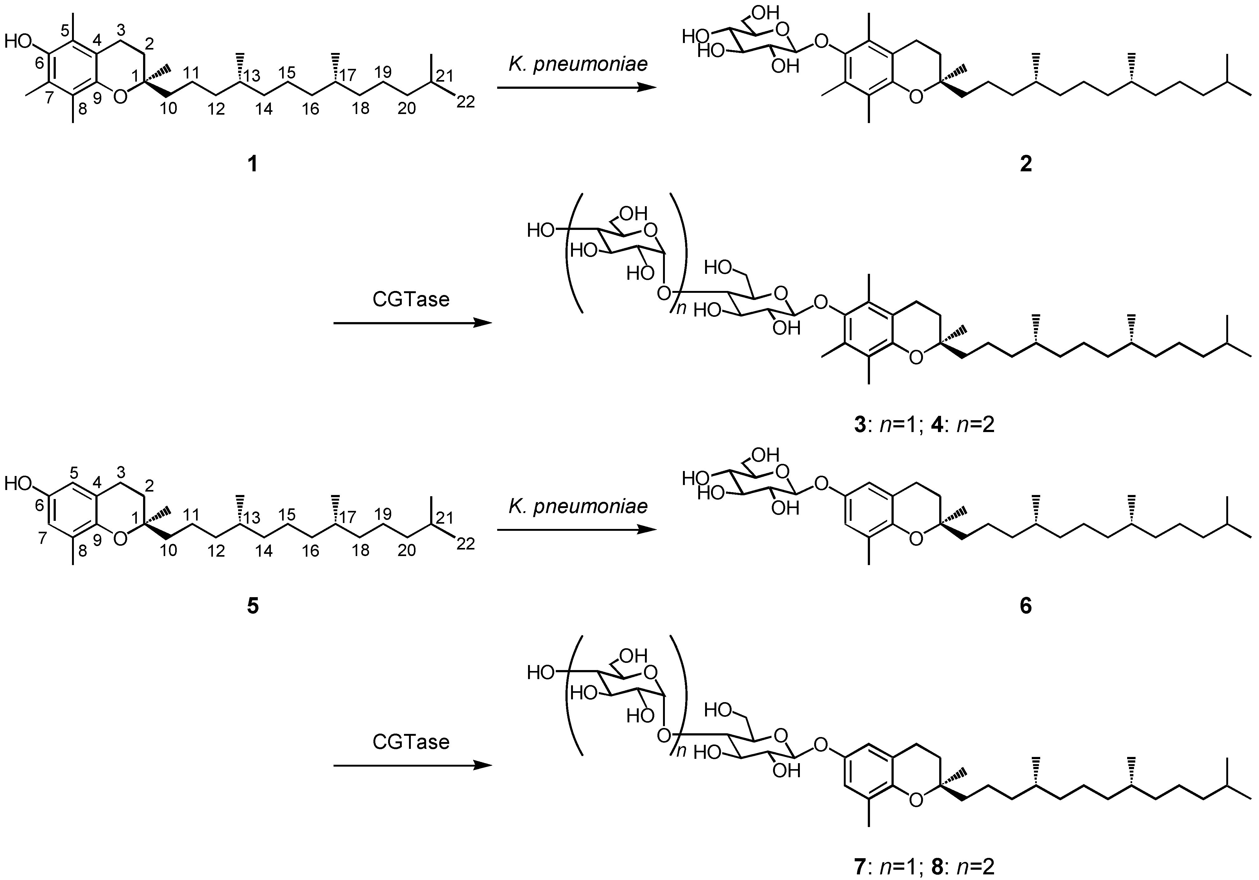 Molecules 14 03106 g001 550