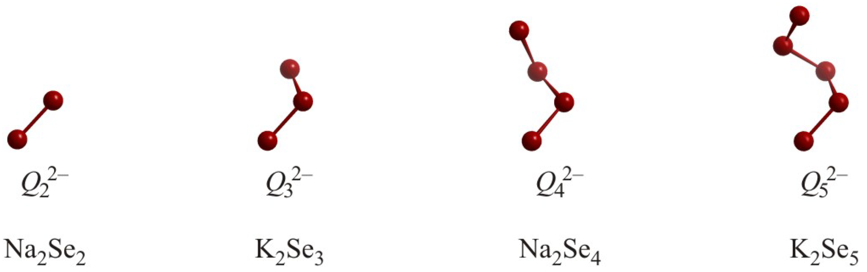 Molecules 14 03115 g001 Molecules 14 03115 g001