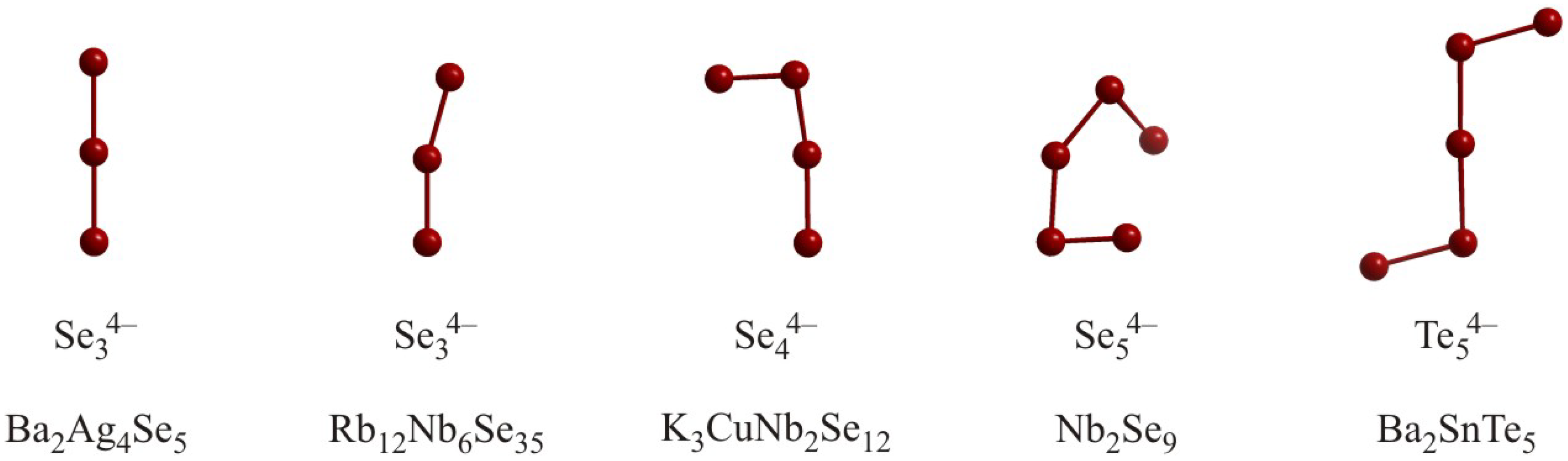 Molecules 14 03115 g003 Molecules 14 03115 g003