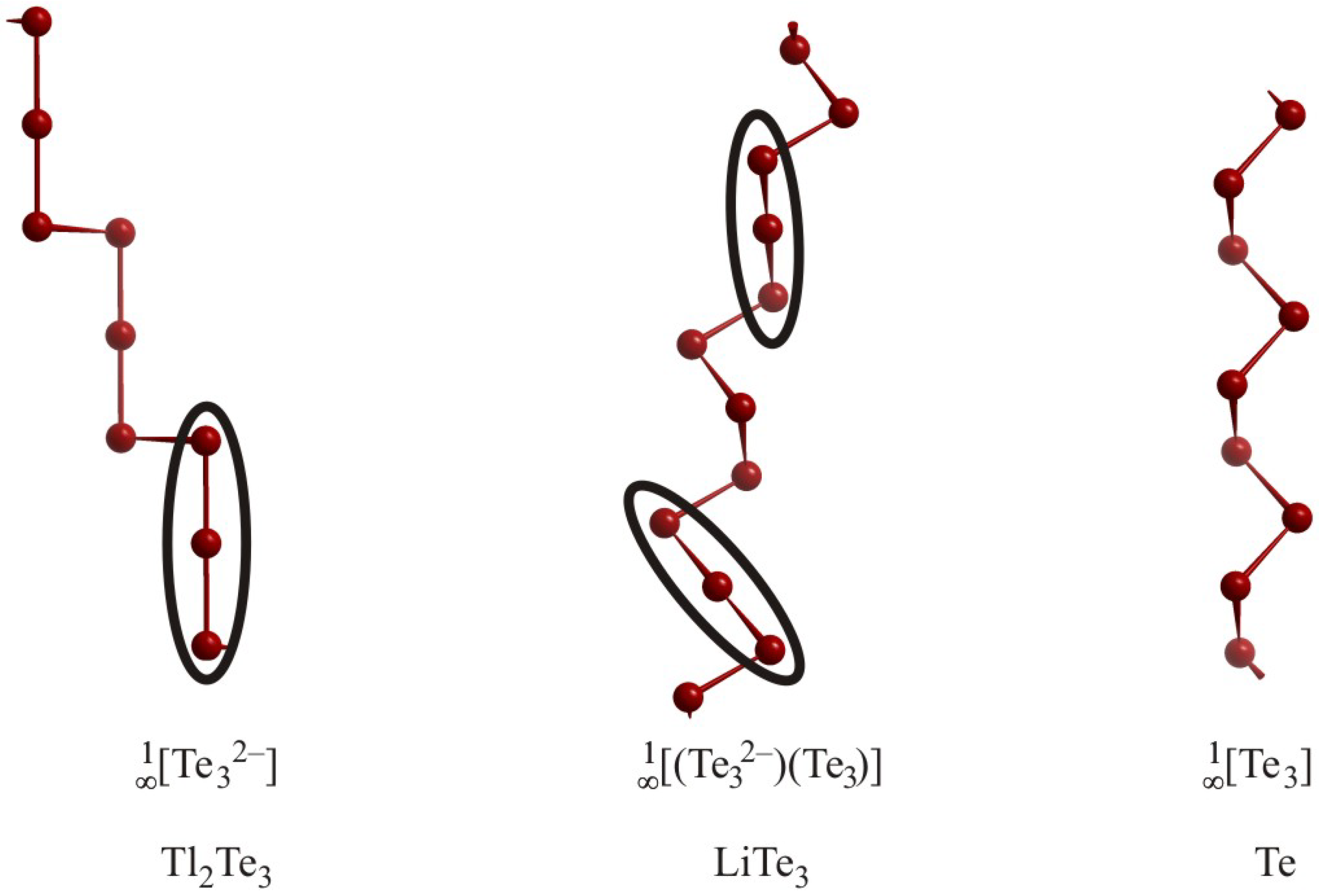 Molecules 14 03115 g007 Molecules 14 03115 g007