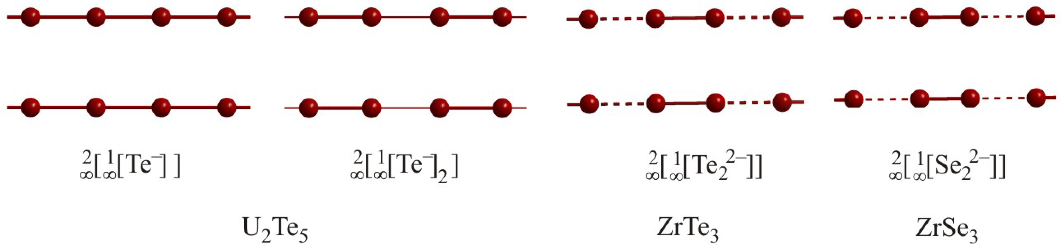 Molecules 14 03115 g010 Molecules 14 03115 g010