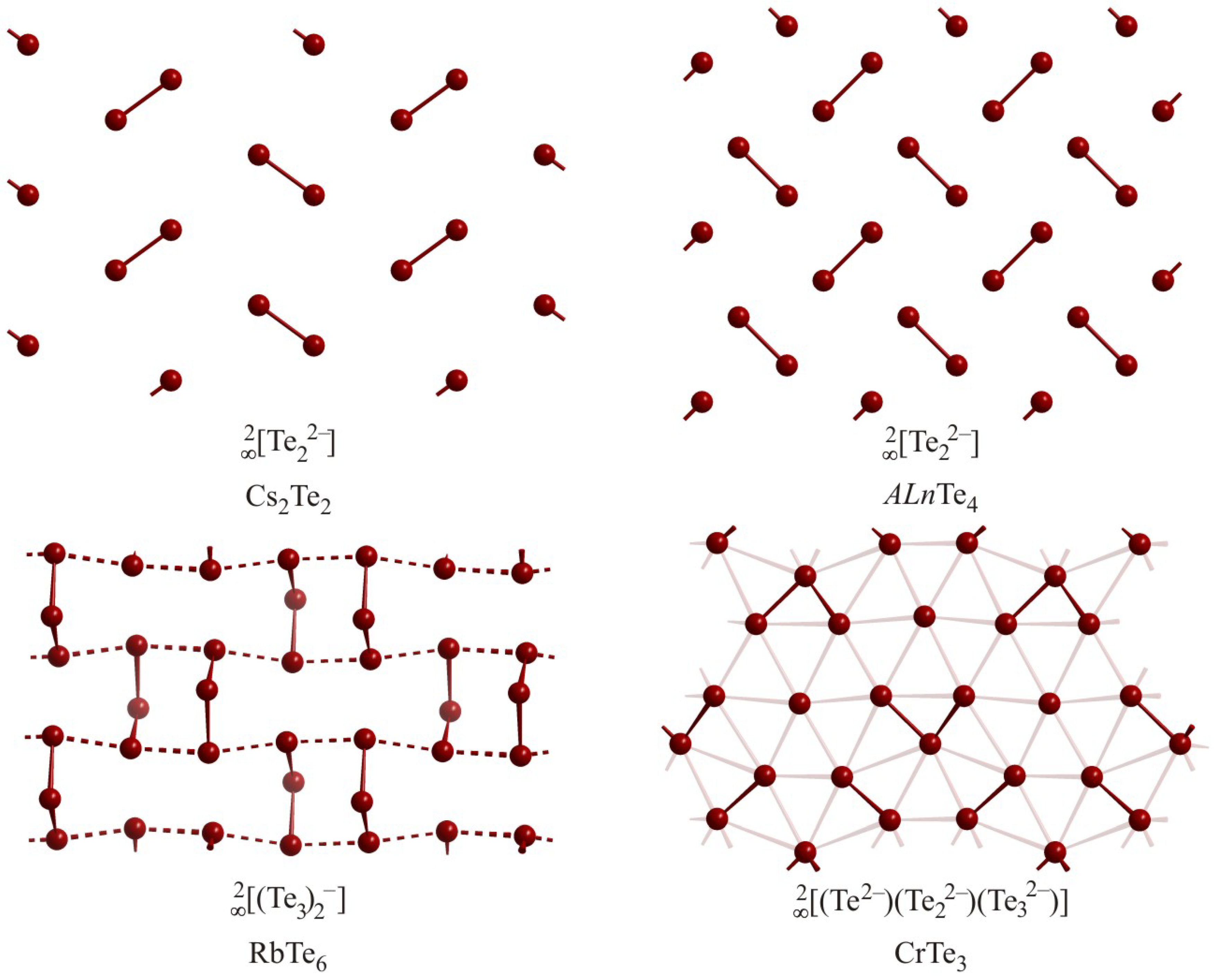 Molecules 14 03115 g011 Molecules 14 03115 g011