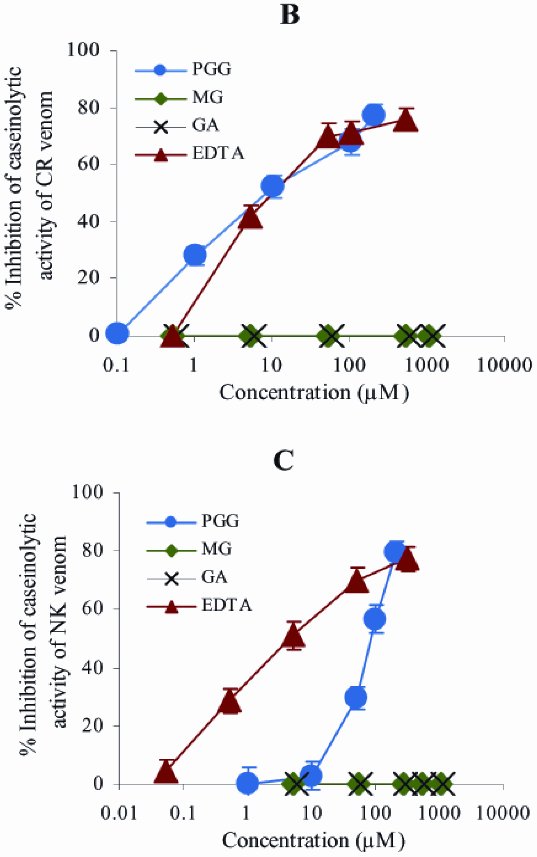 Molecules 14 03198 g001b 550