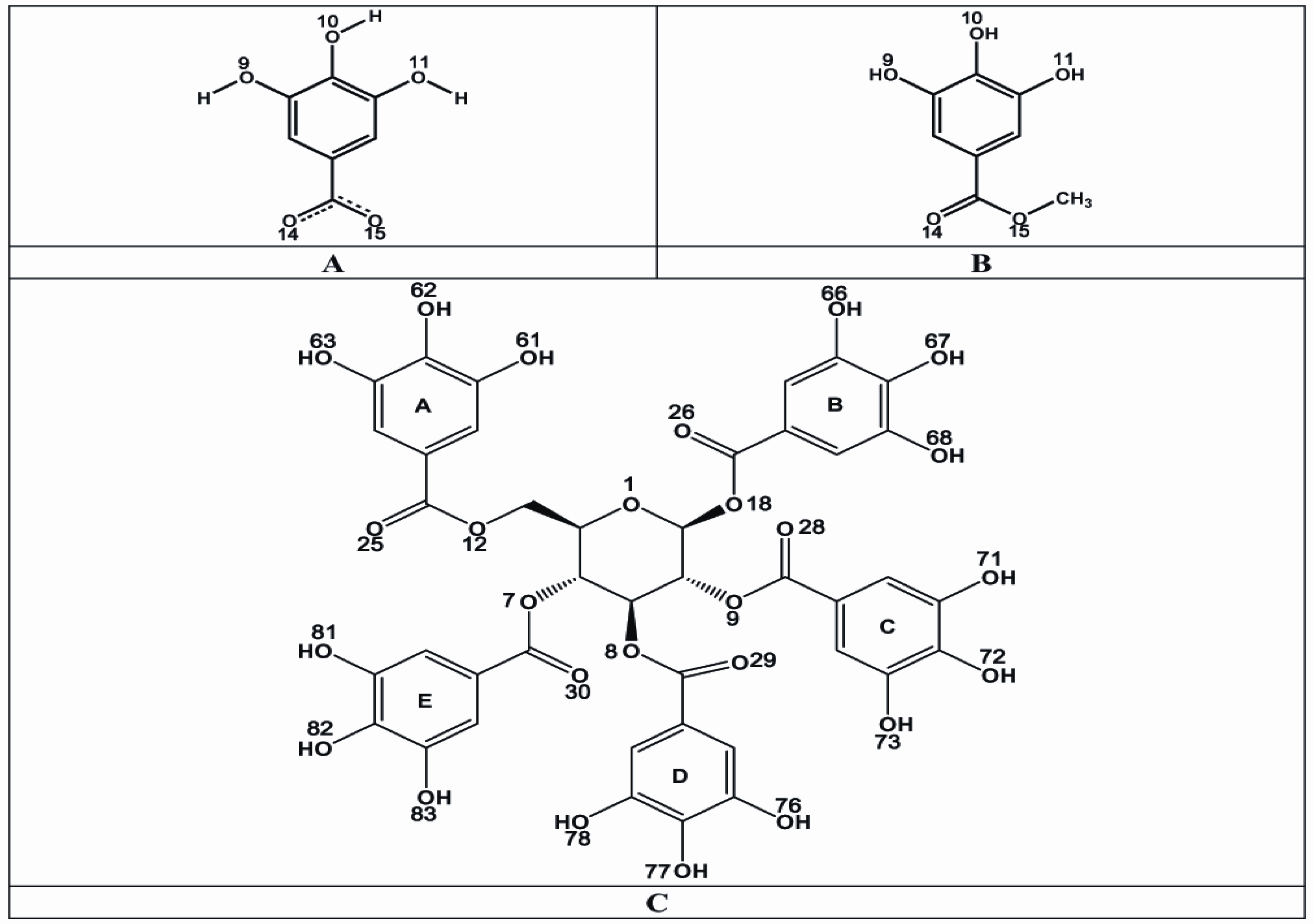 Molecules 14 03198 g005 550