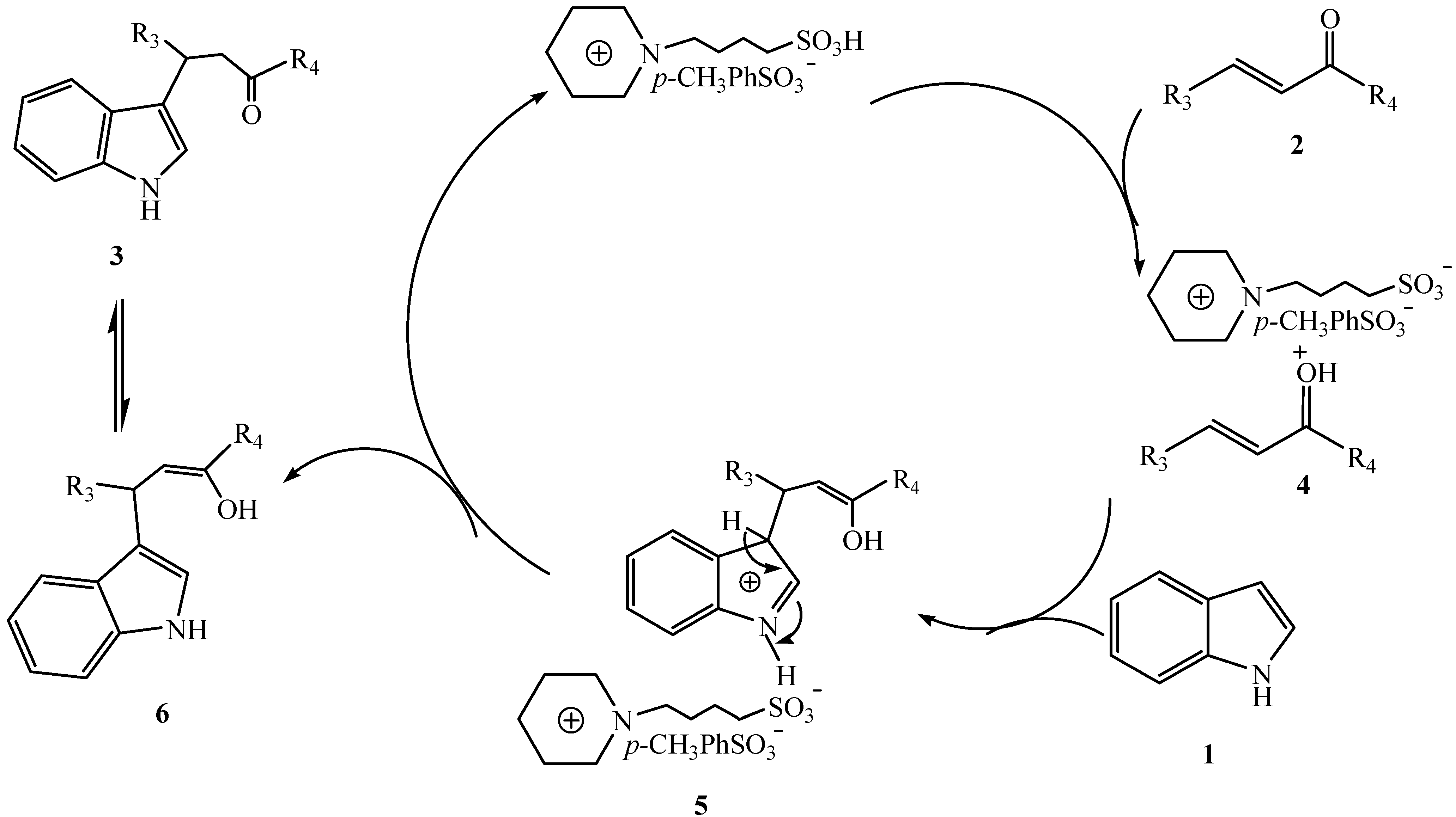 Molecules 14 03222 sch002 550