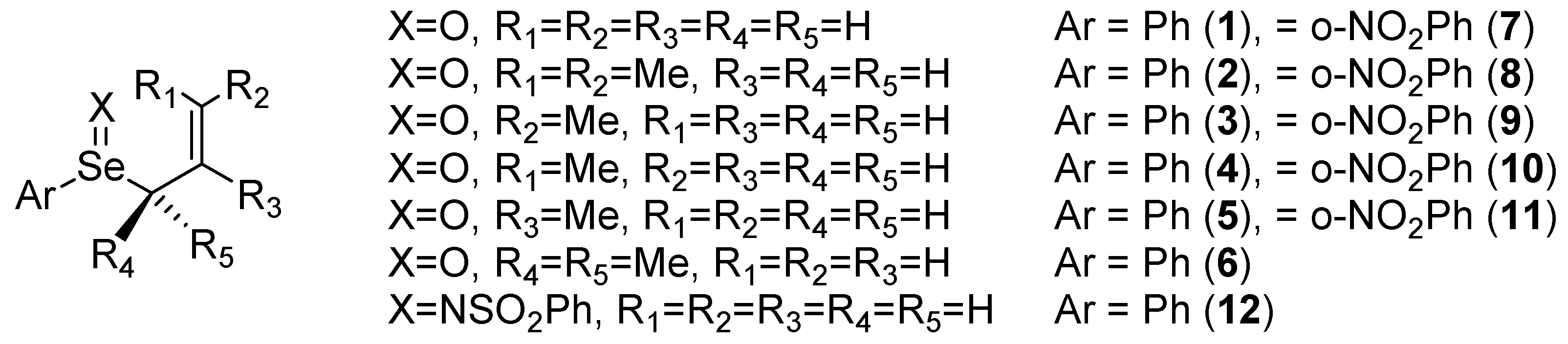 Molecules 14 03229 g002