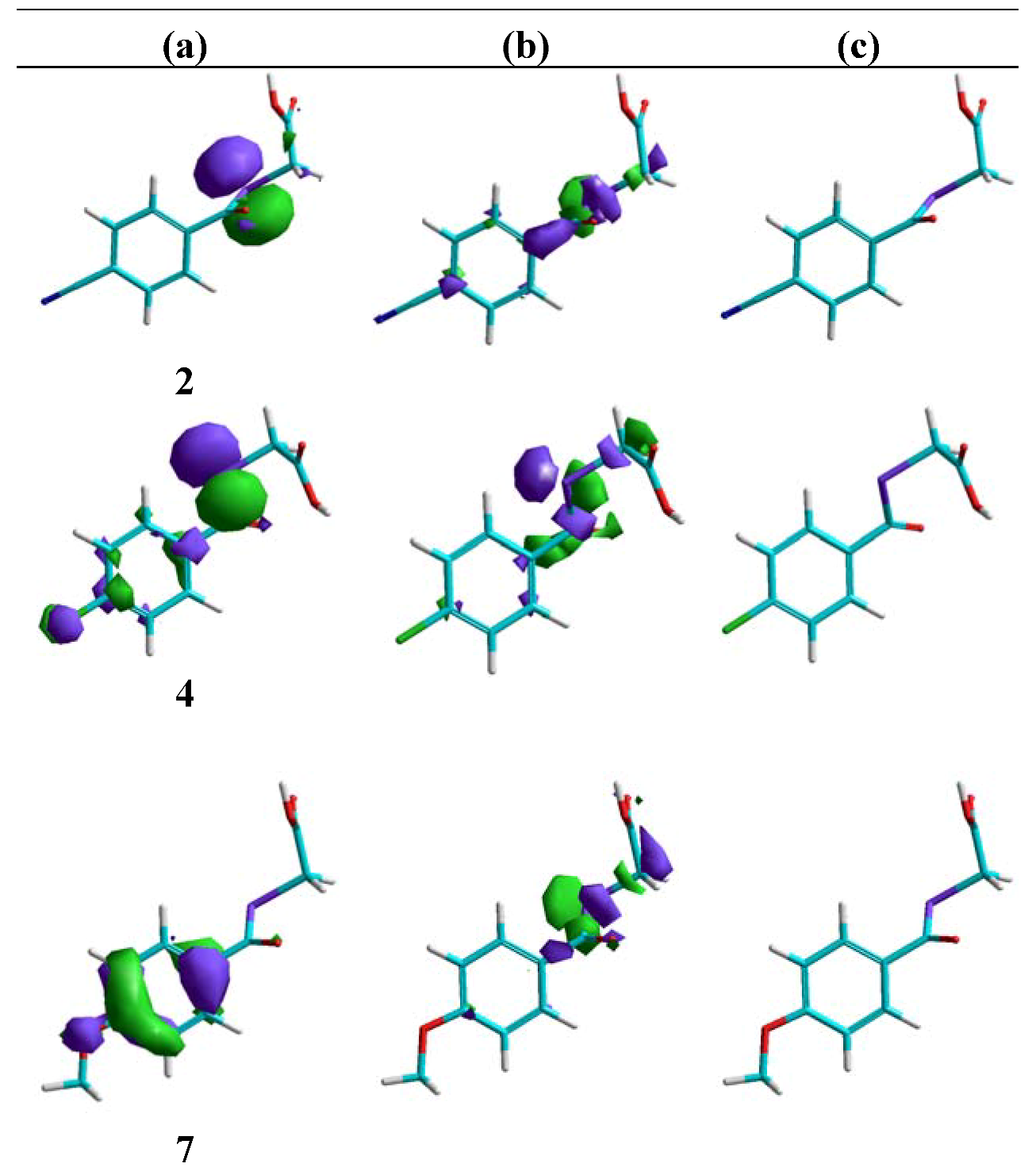 Molecules 14 03313 g005