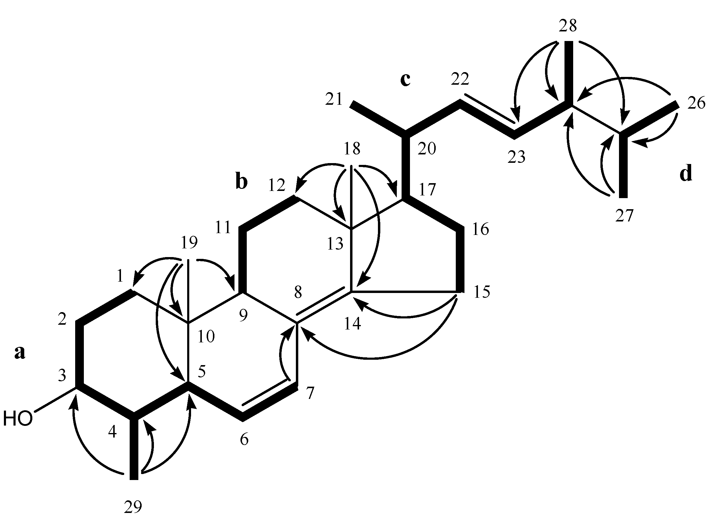 Molecules 14 03360 g002 550