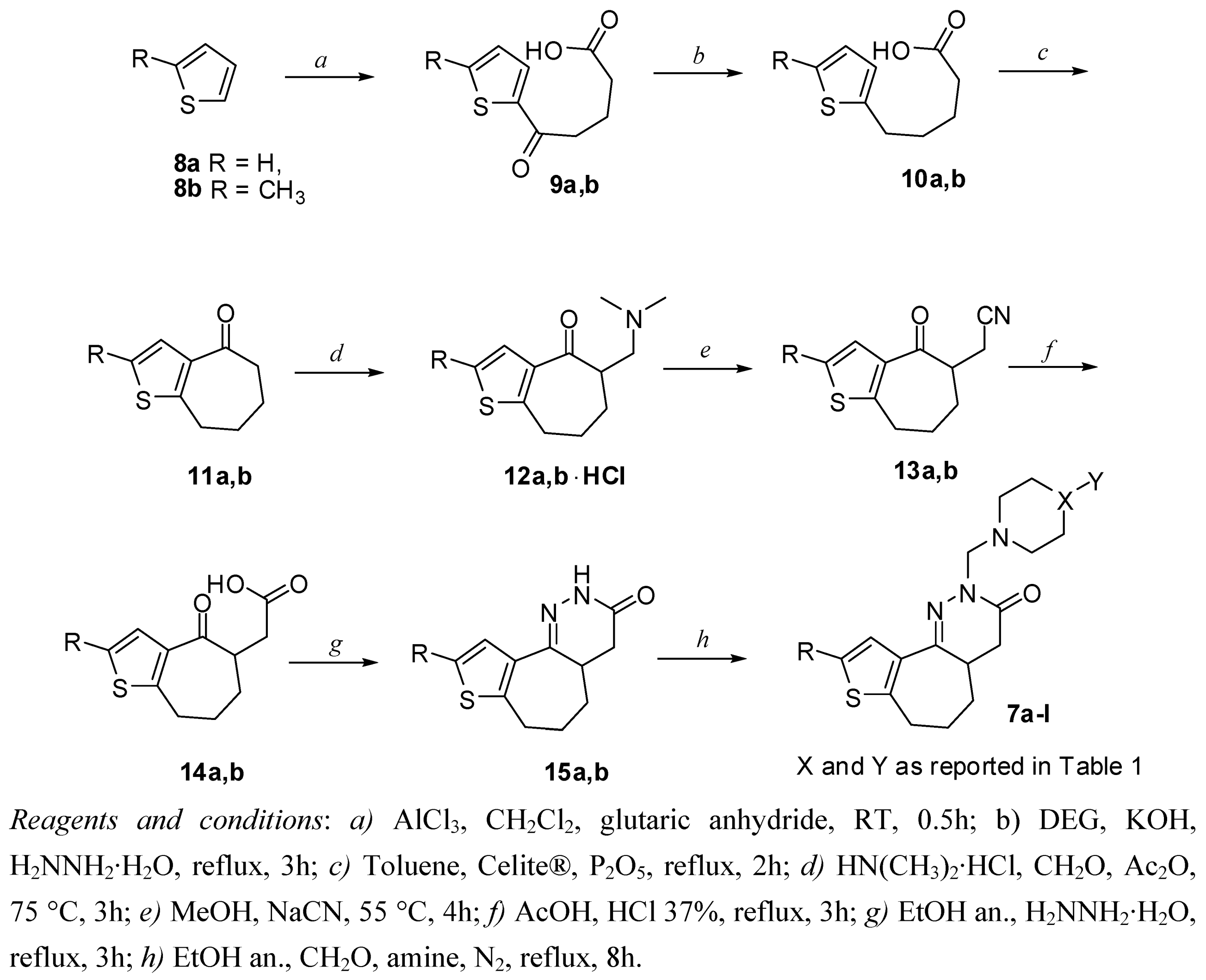 Molecules 14 03494 g003 550
