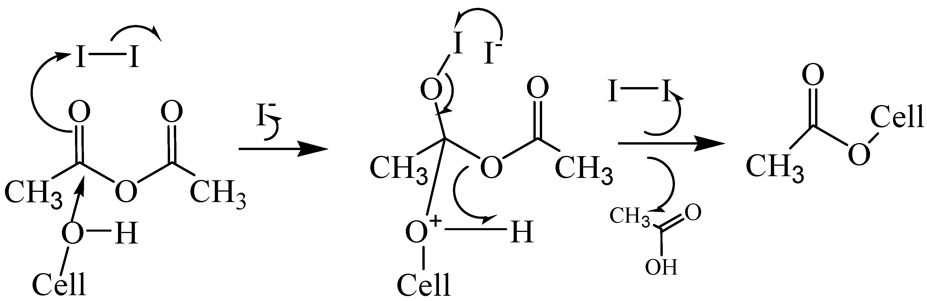 Molecules 14 03551 g002 550
