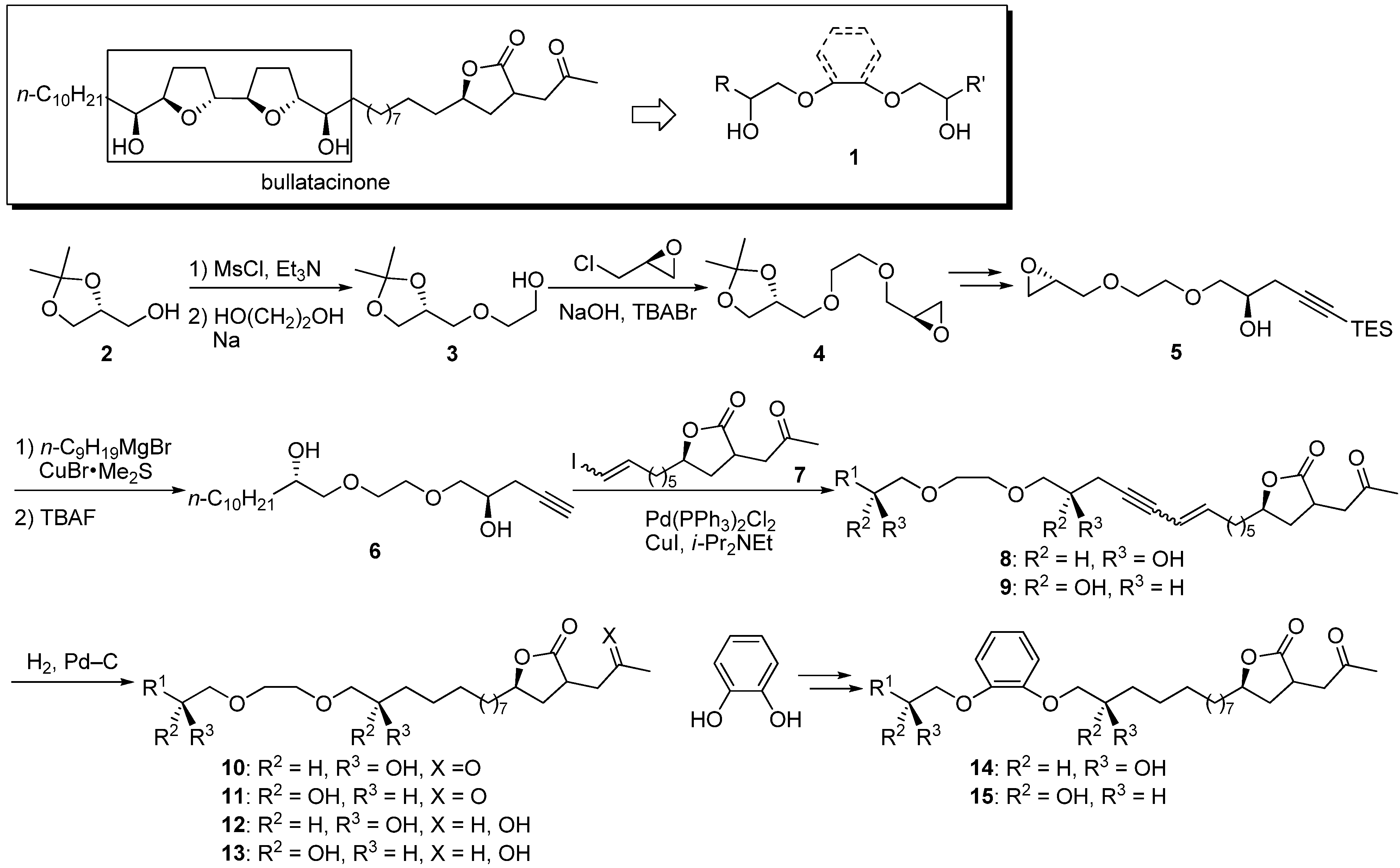 Molecules 14 03621 g004 550