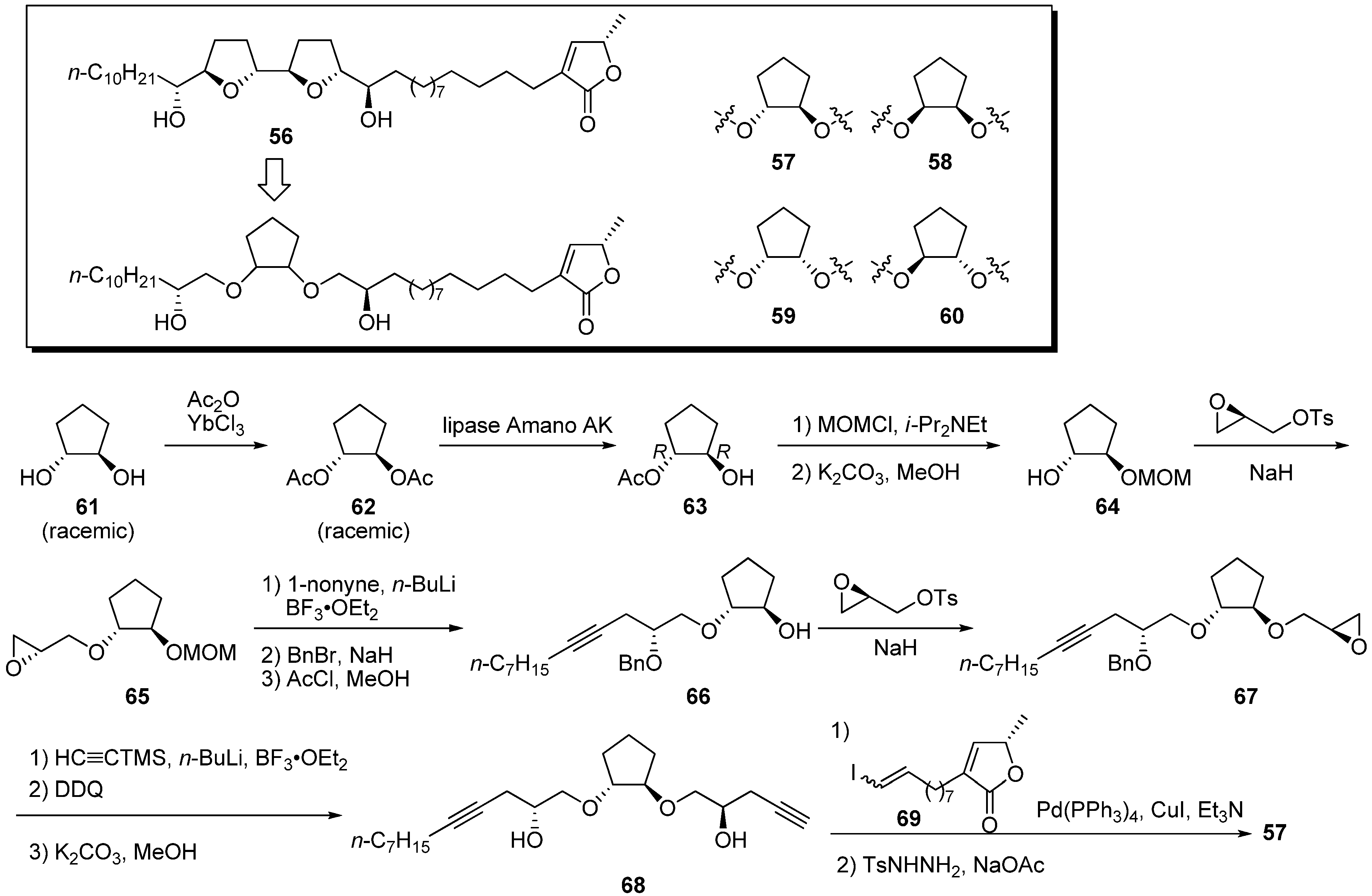 Molecules 14 03621 g008 550