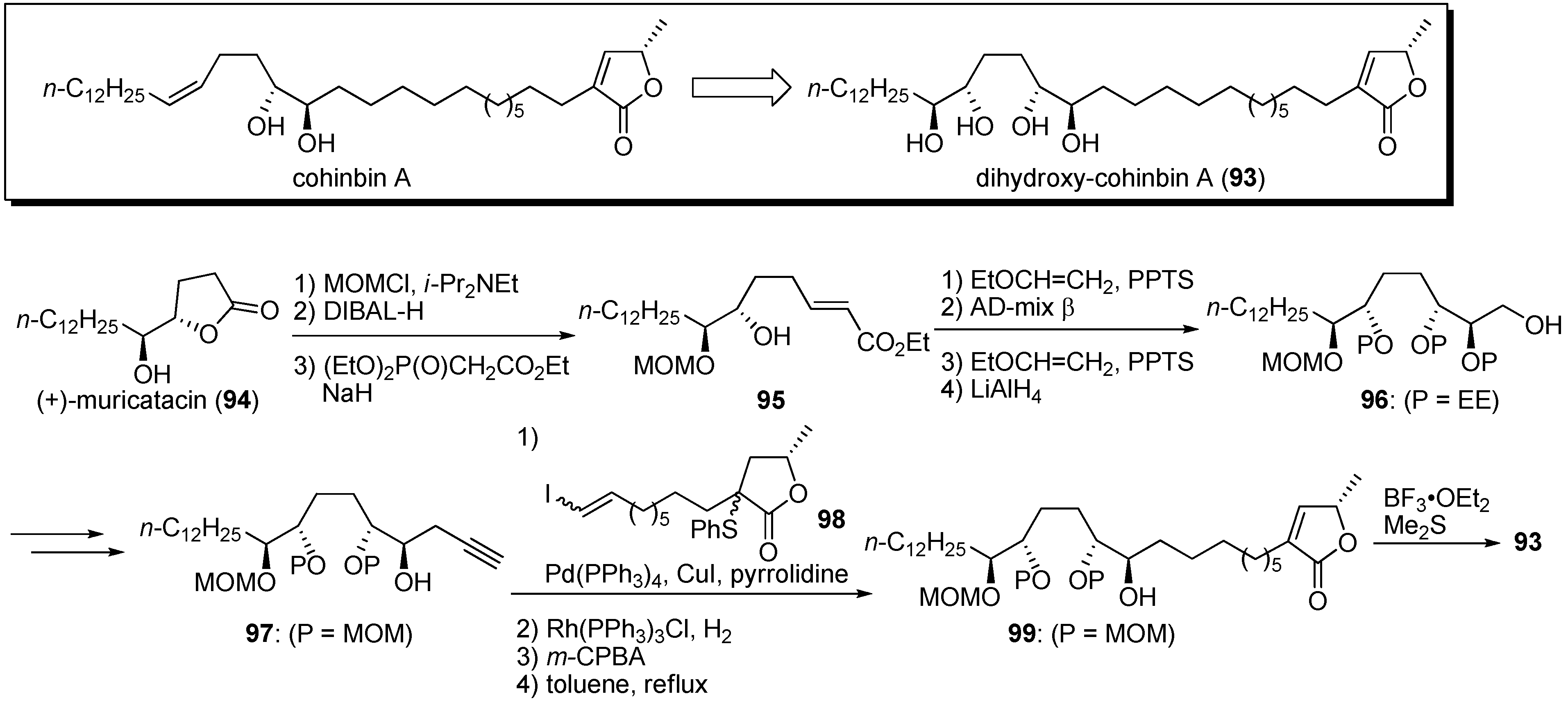 Molecules 14 03621 g010 550