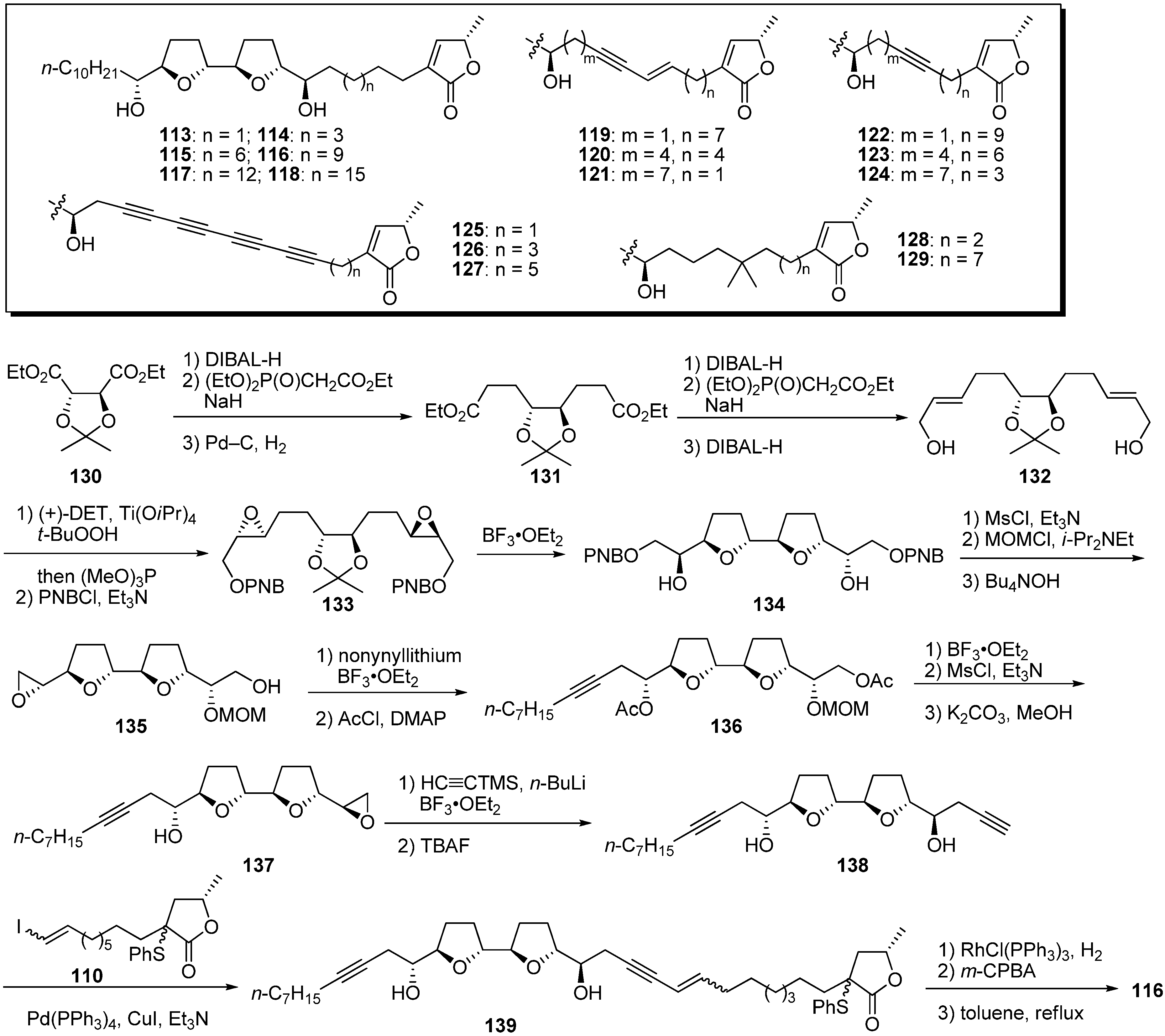 Molecules 14 03621 g012 550