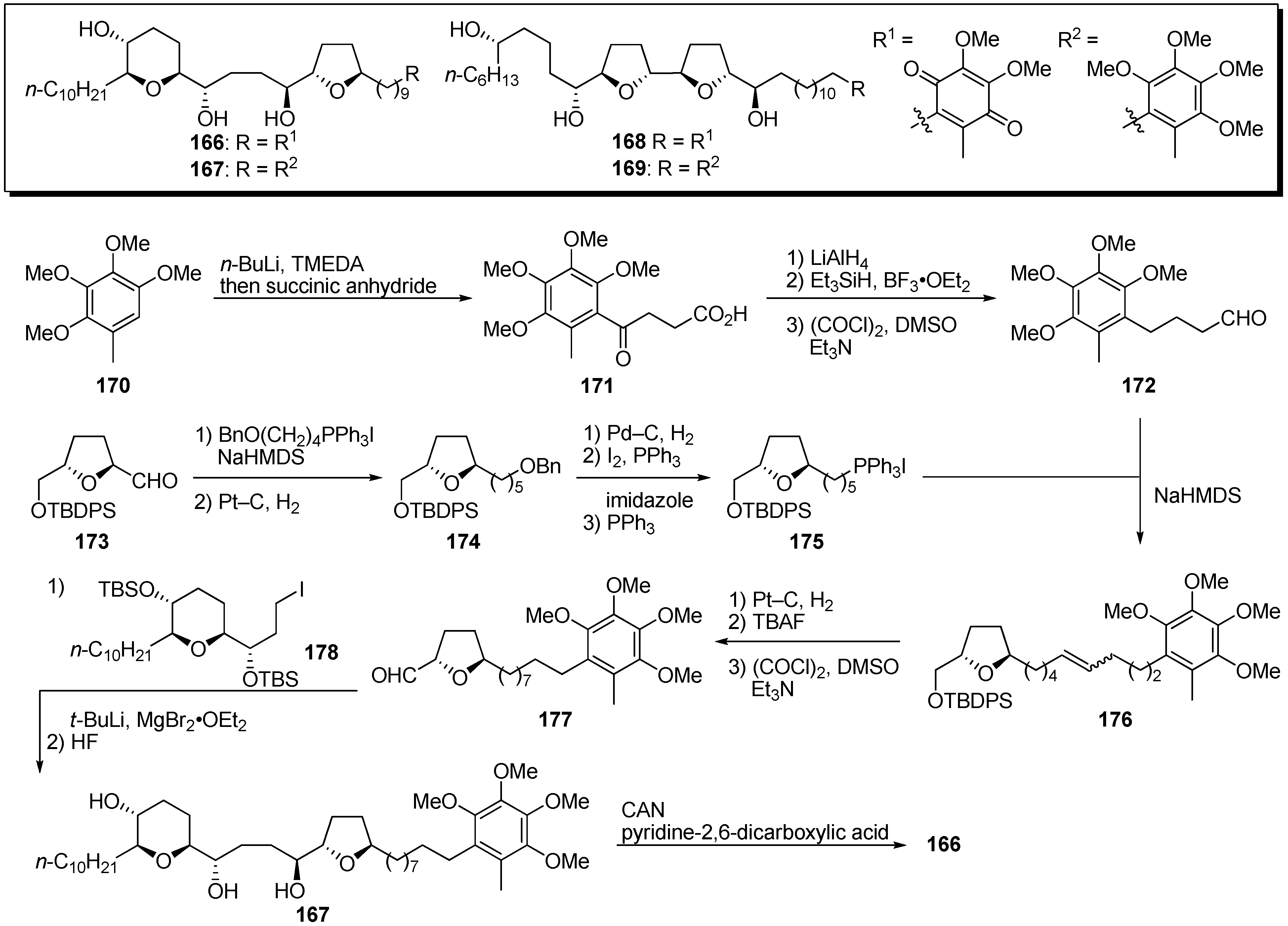 Molecules 14 03621 g015 550