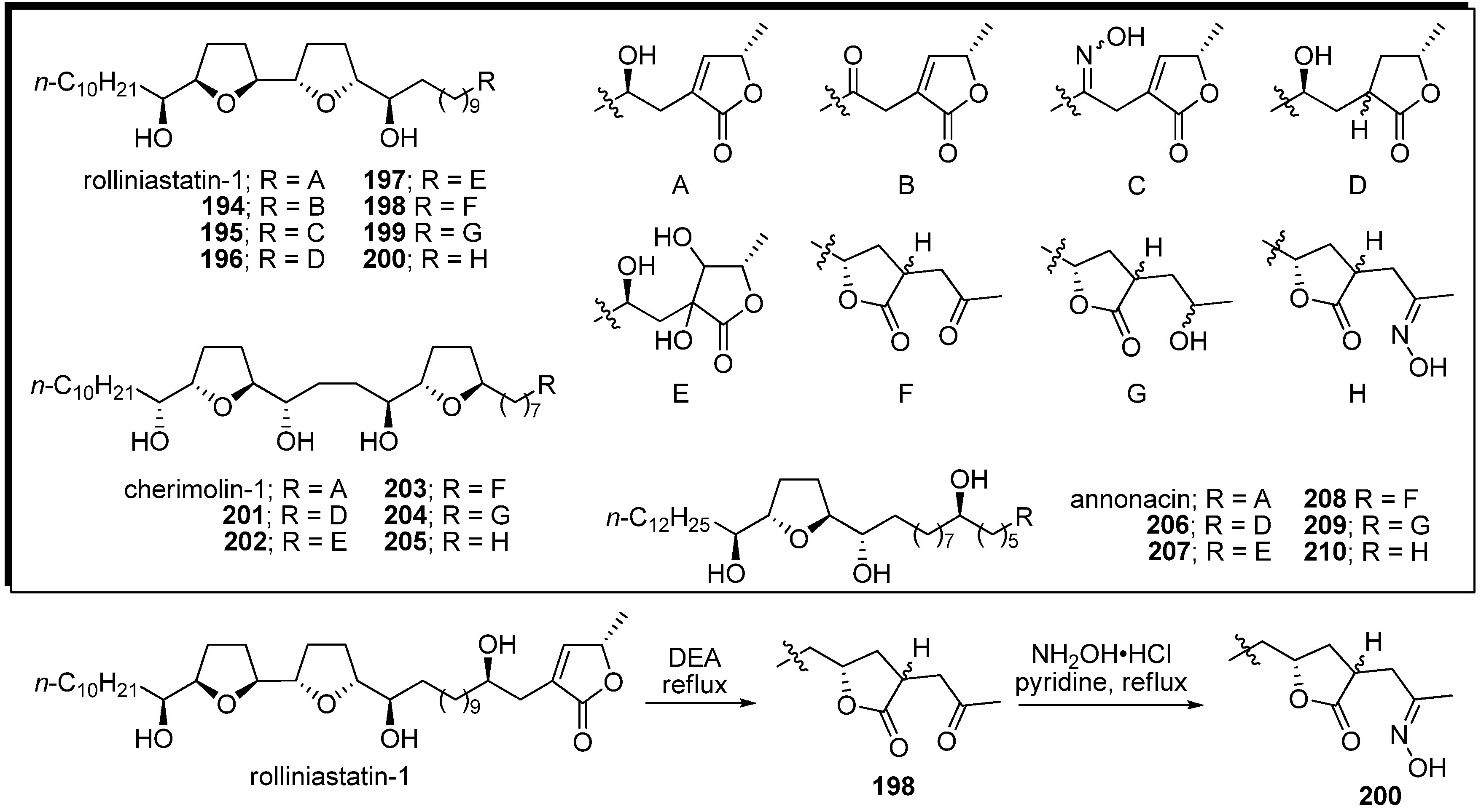 Molecules 14 03621 g018 550