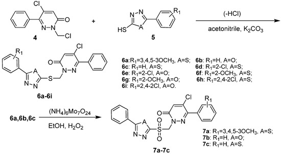 Molecules | Free Full-Text | Synthesis and Antifungal Activity of 