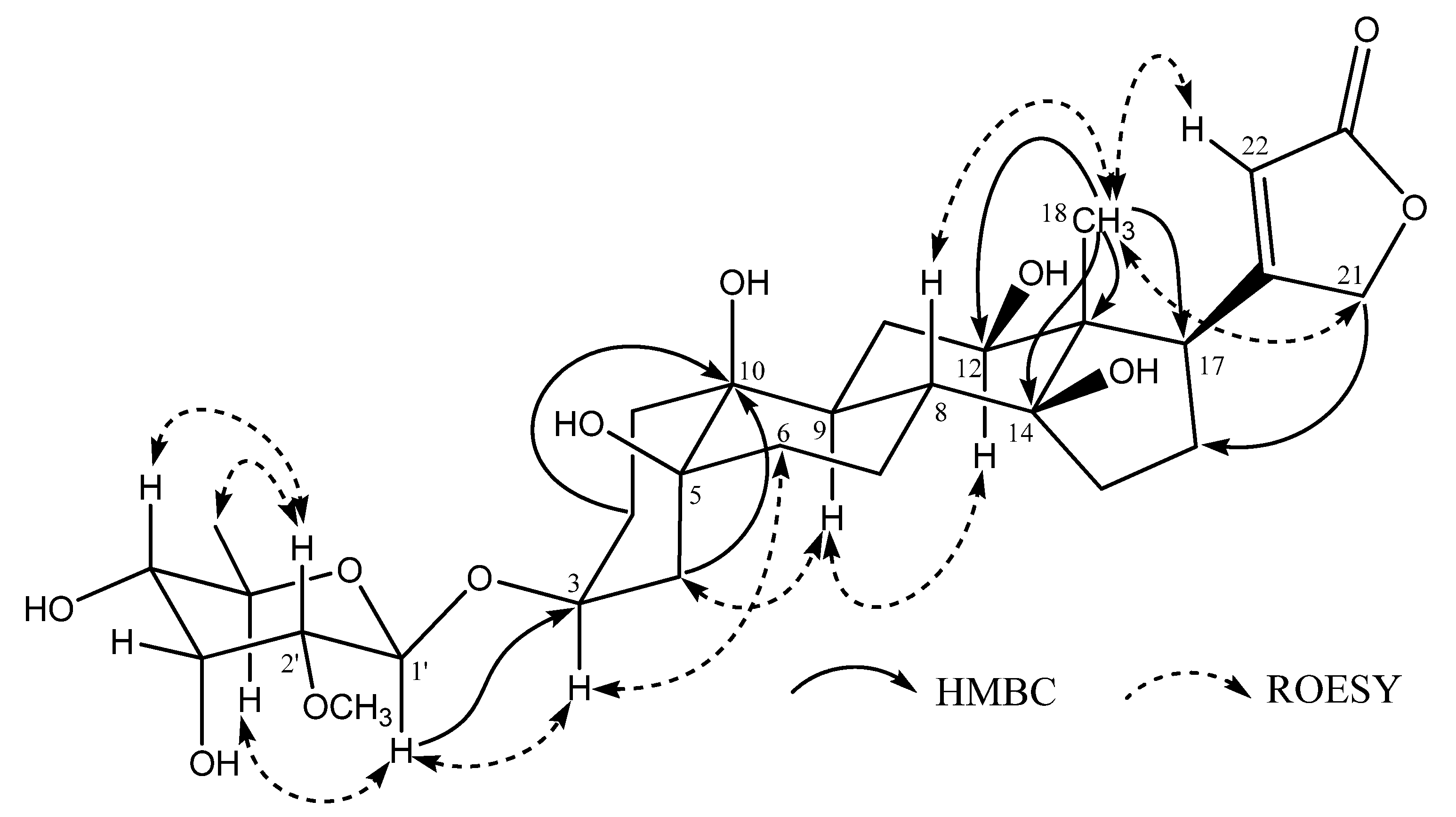 Molecules 14 03694 g002 550