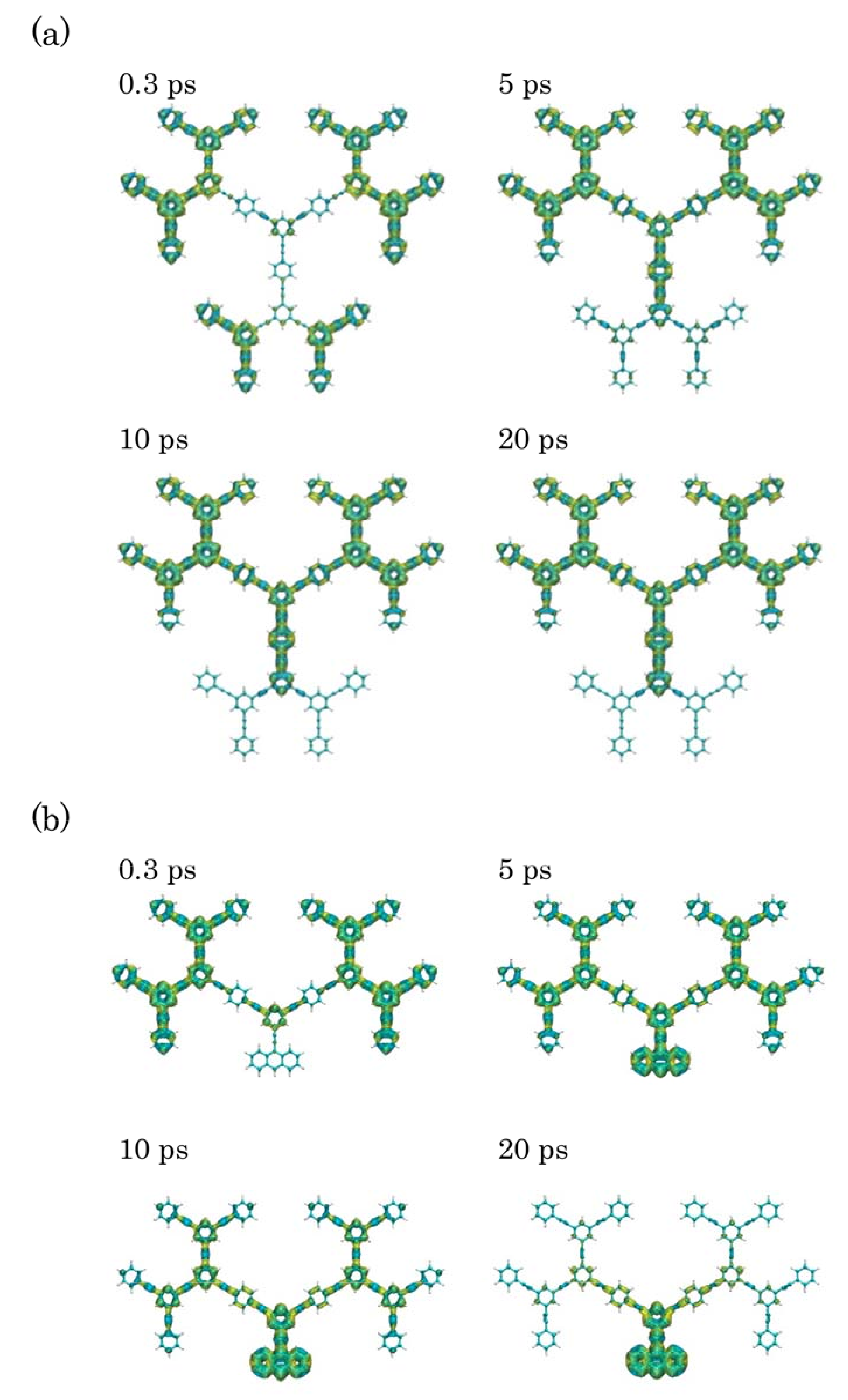 Molecules 14 03700 g005 550