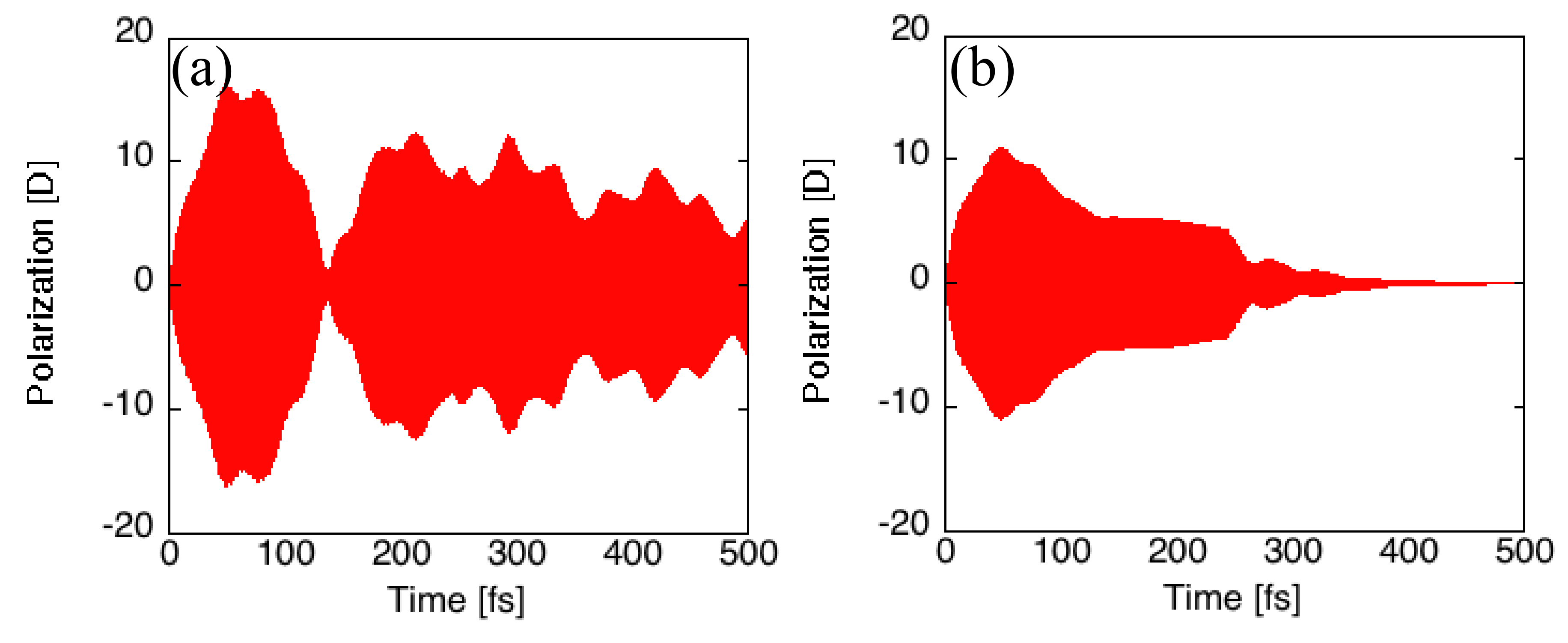 Molecules 14 03700 g008 550