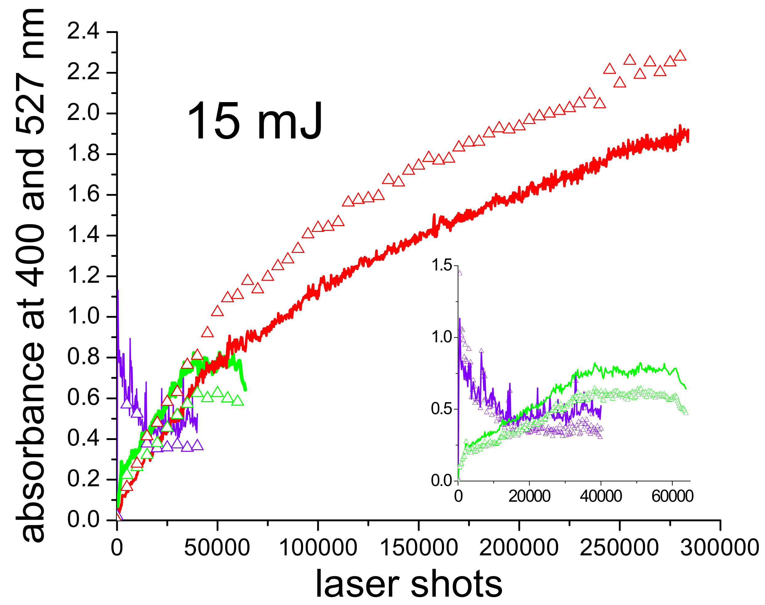 Molecules 14 03731 g007 550