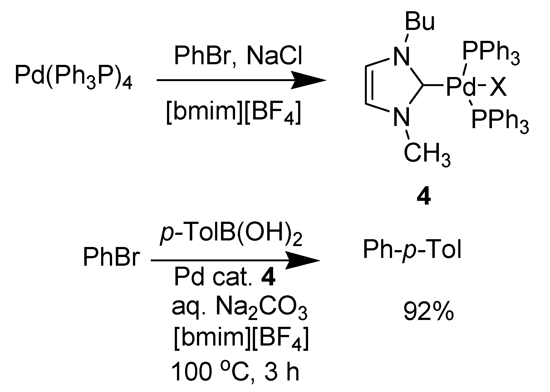 Molecules 14 03780 g016