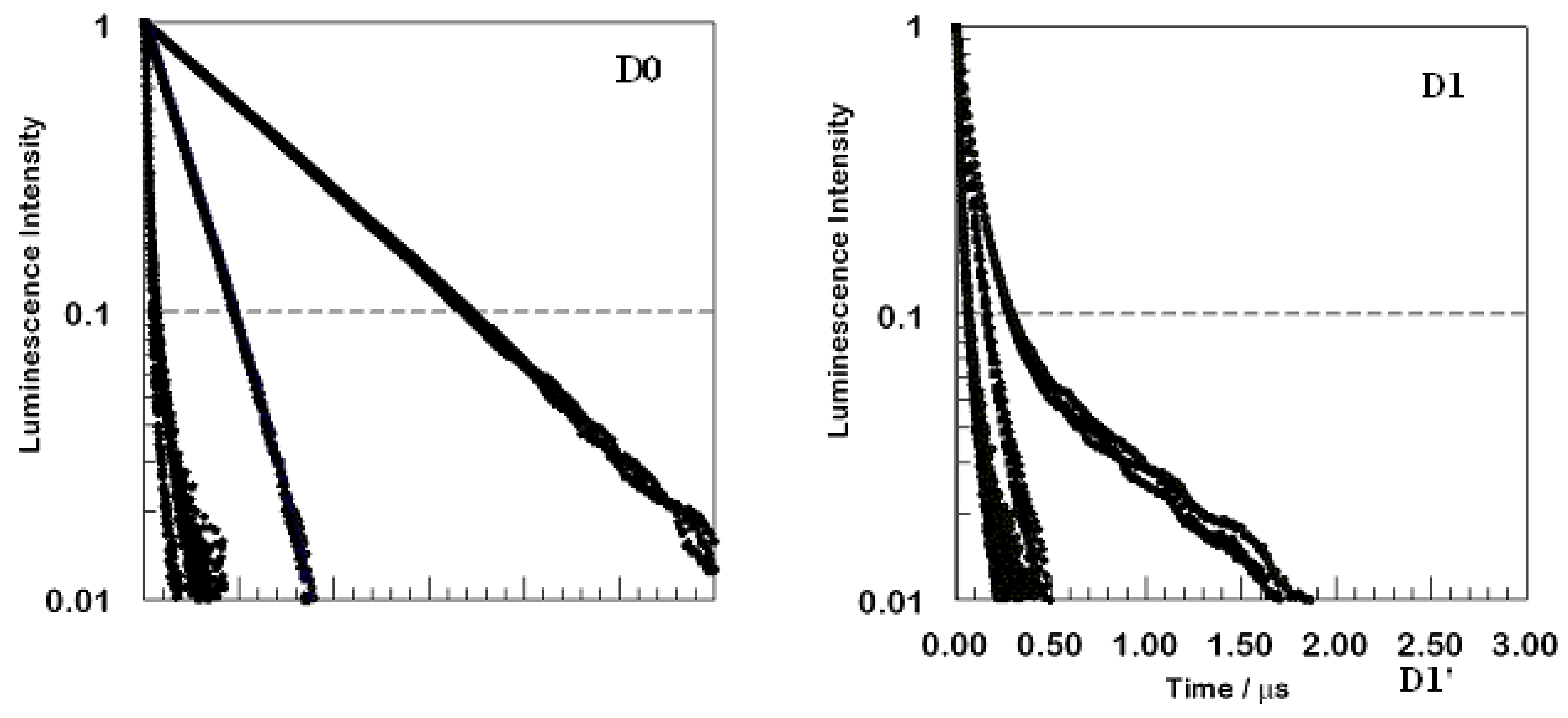 Molecules 14 03851 g003 550