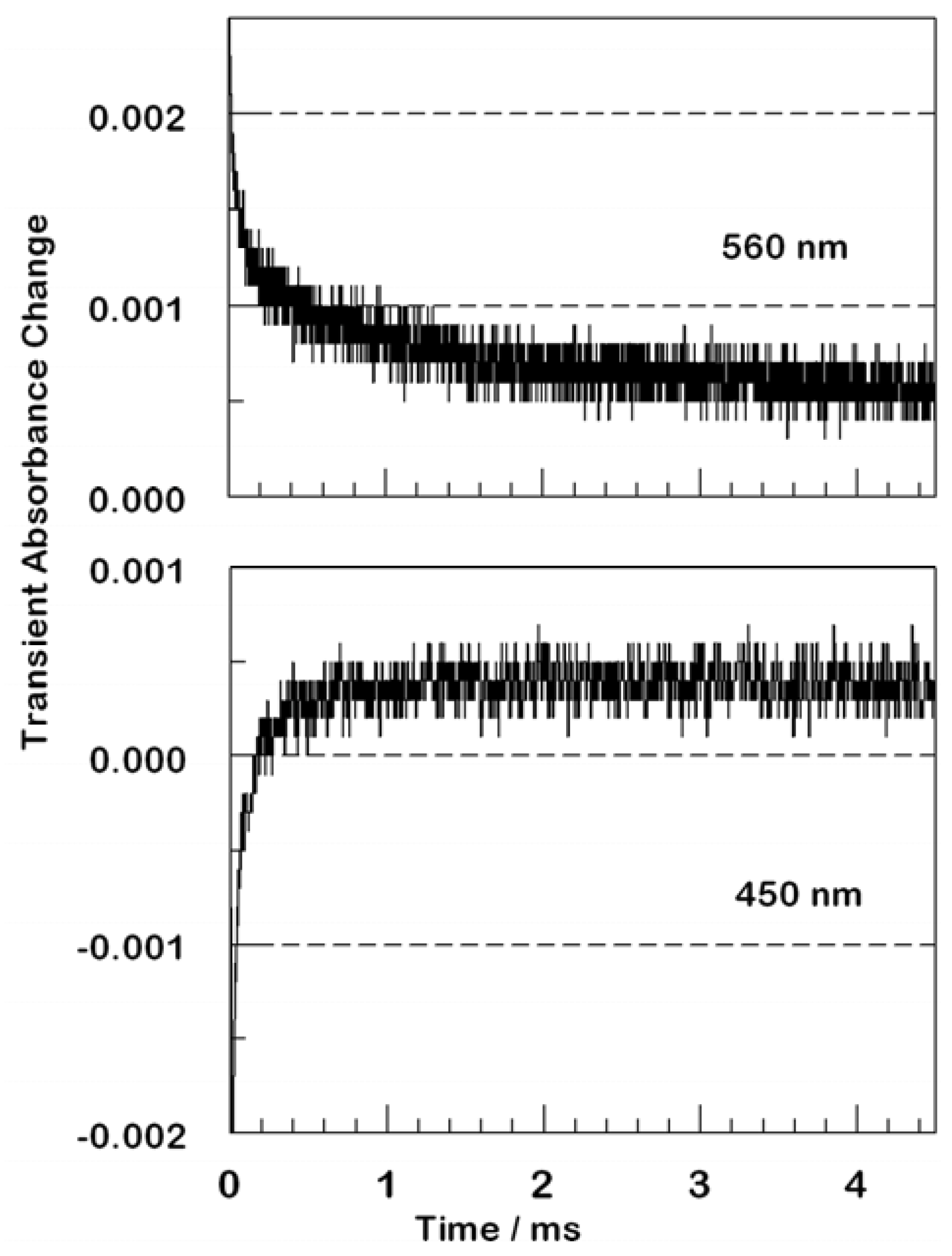 Molecules 14 03851 g006 550