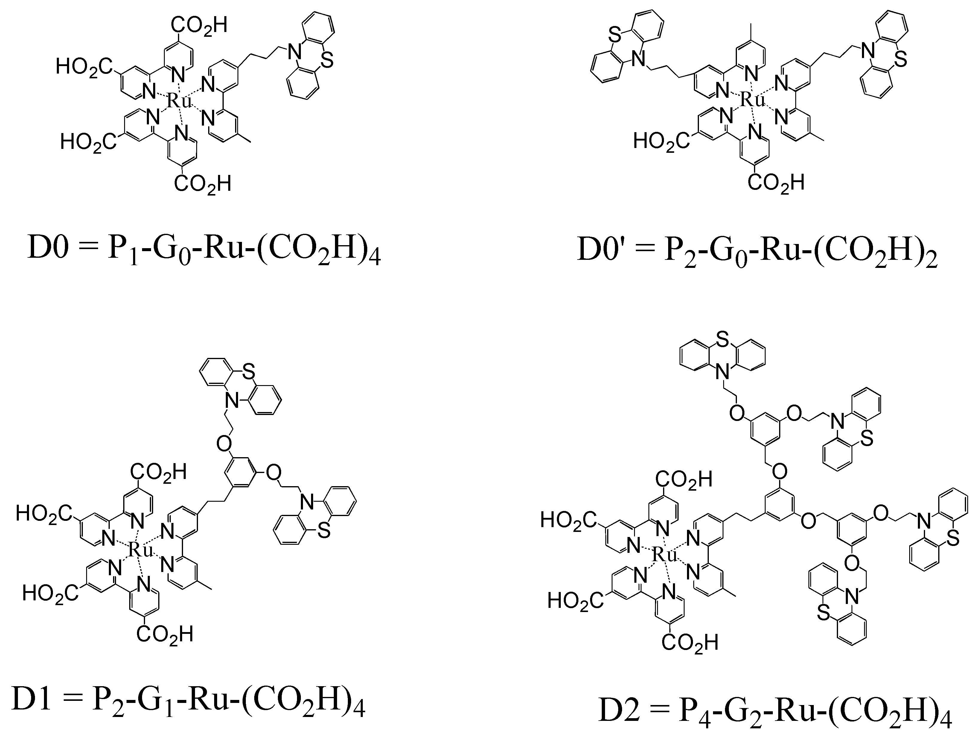 Molecules 14 03851 sch001 550