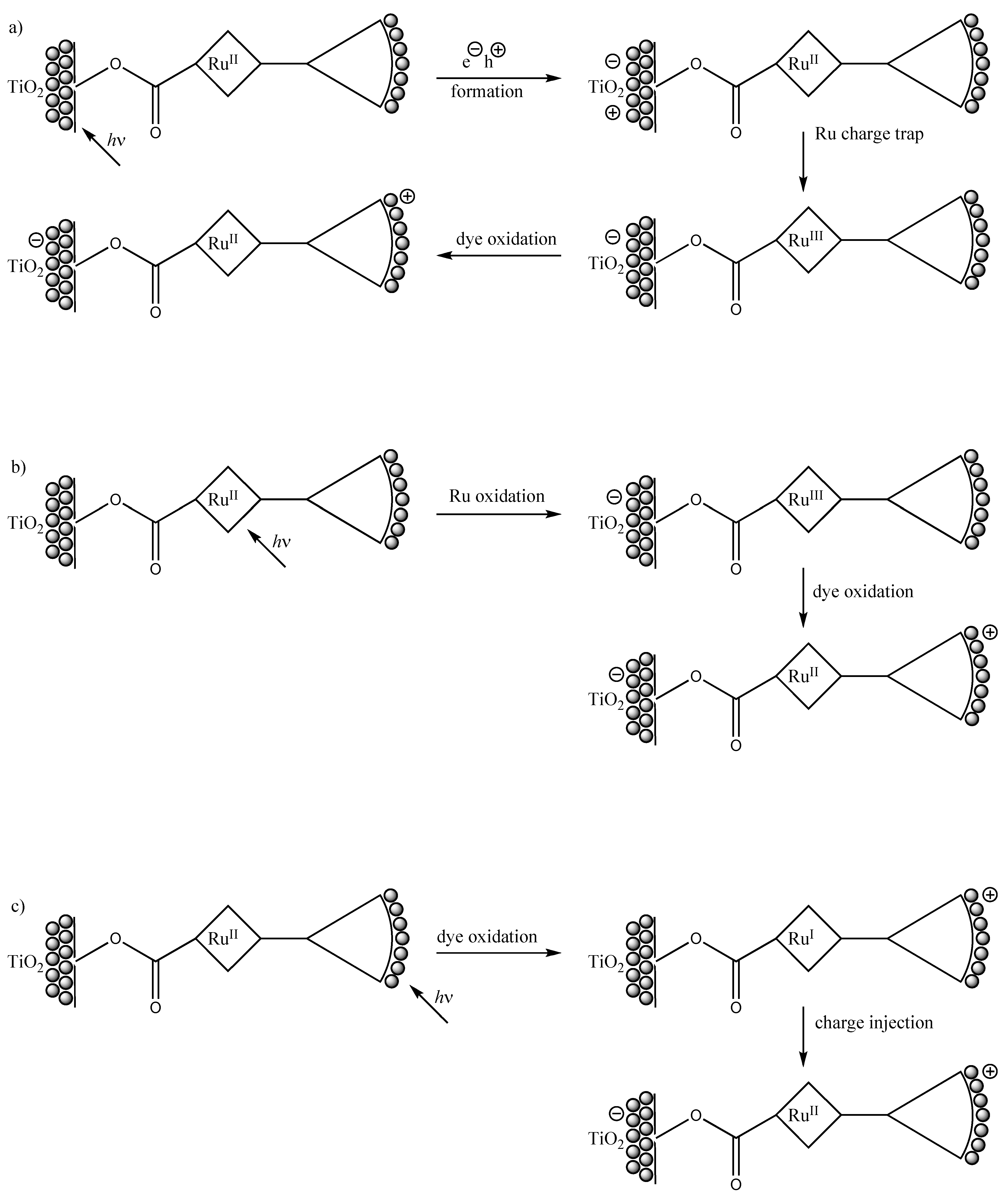 Molecules 14 03851 sch002 550