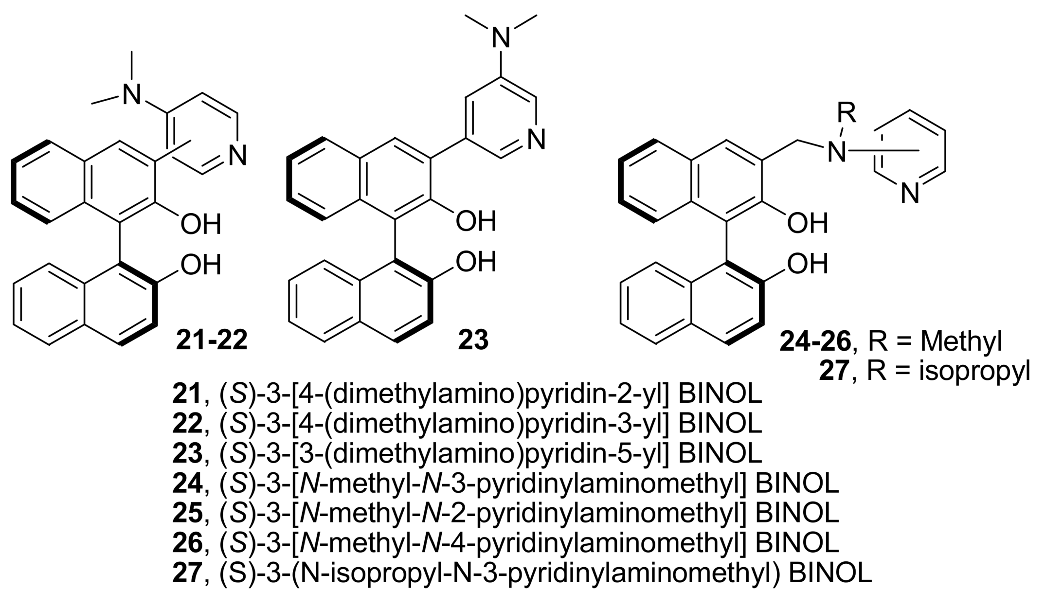 Molecules 14 03989 g007