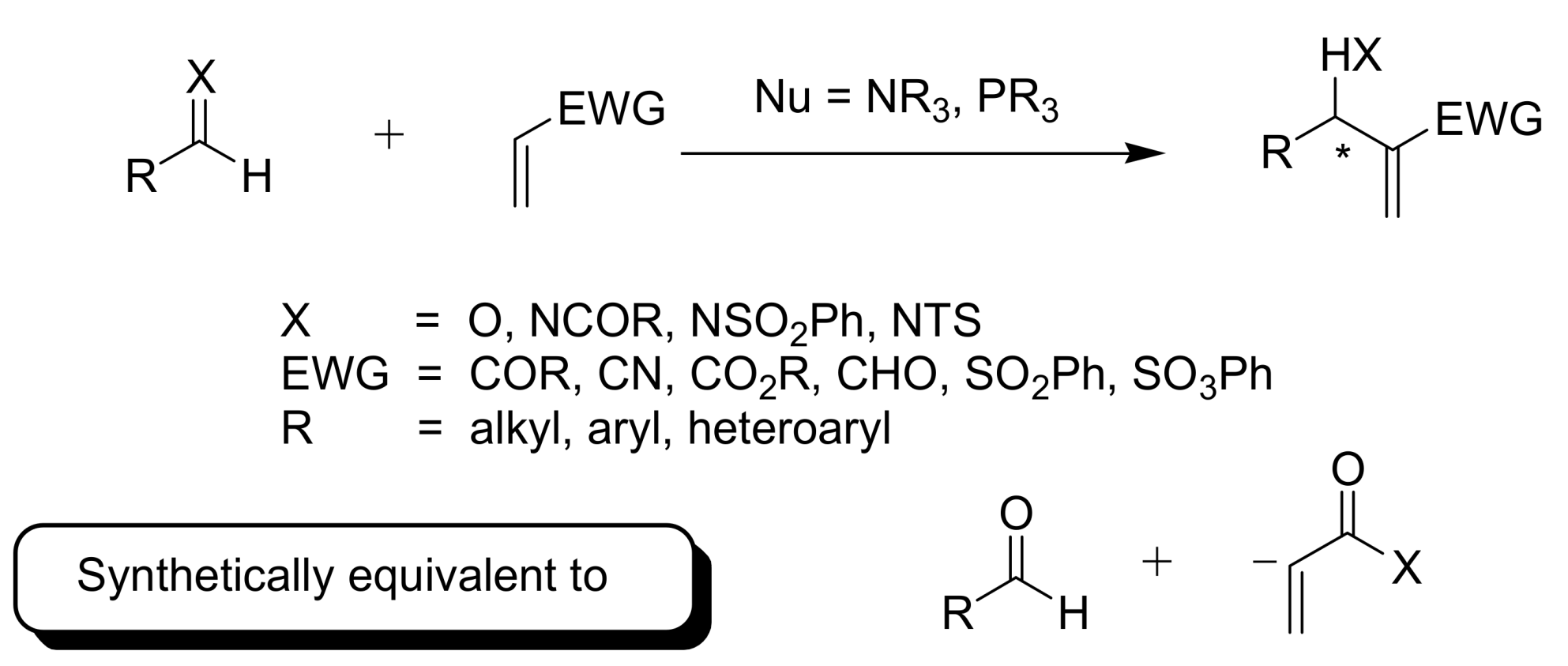 Molecules 14 03989 sch001